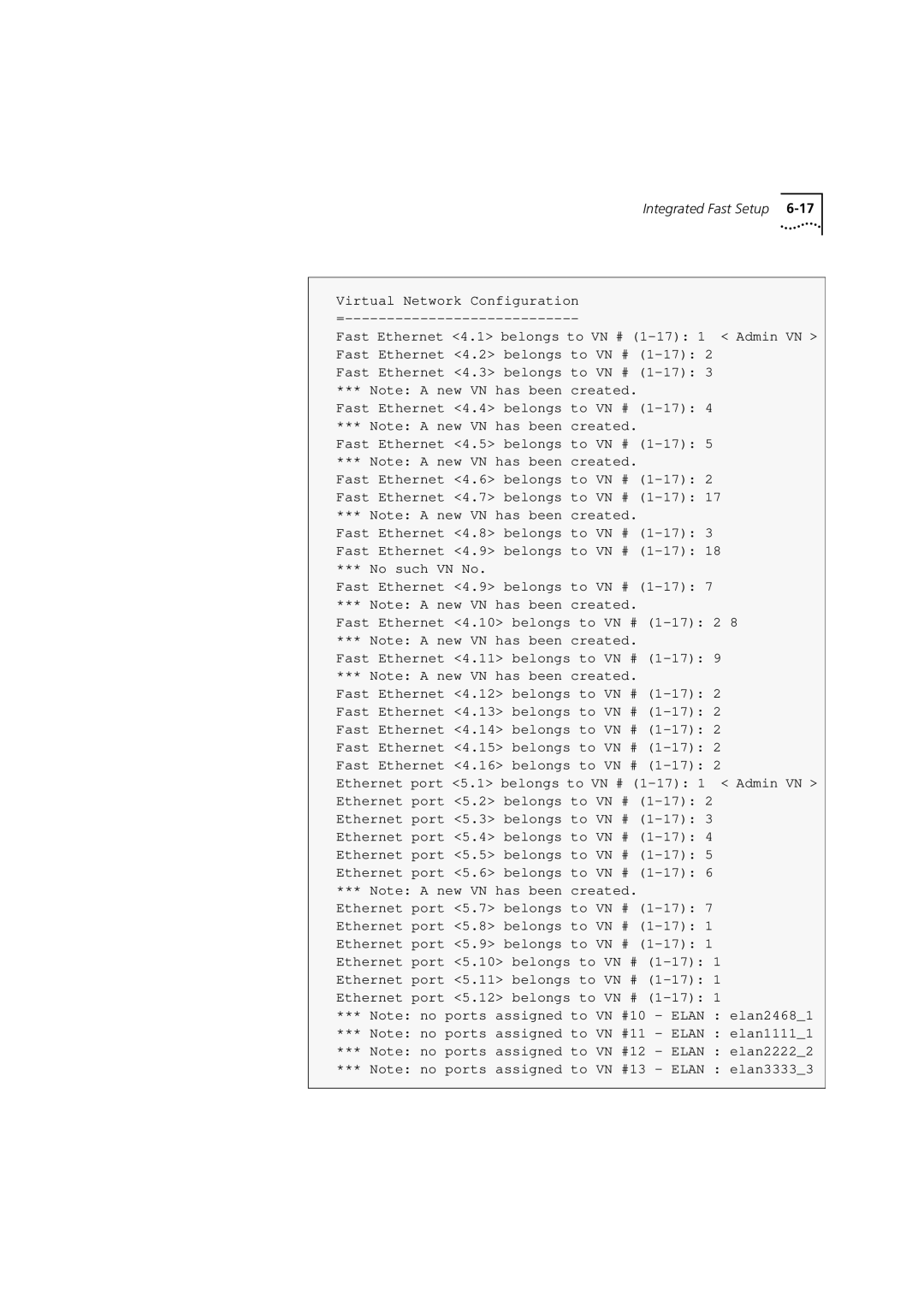 3Com DUA3700-0BAA04 manual Ethernet port Belongs To VN # 1-17 