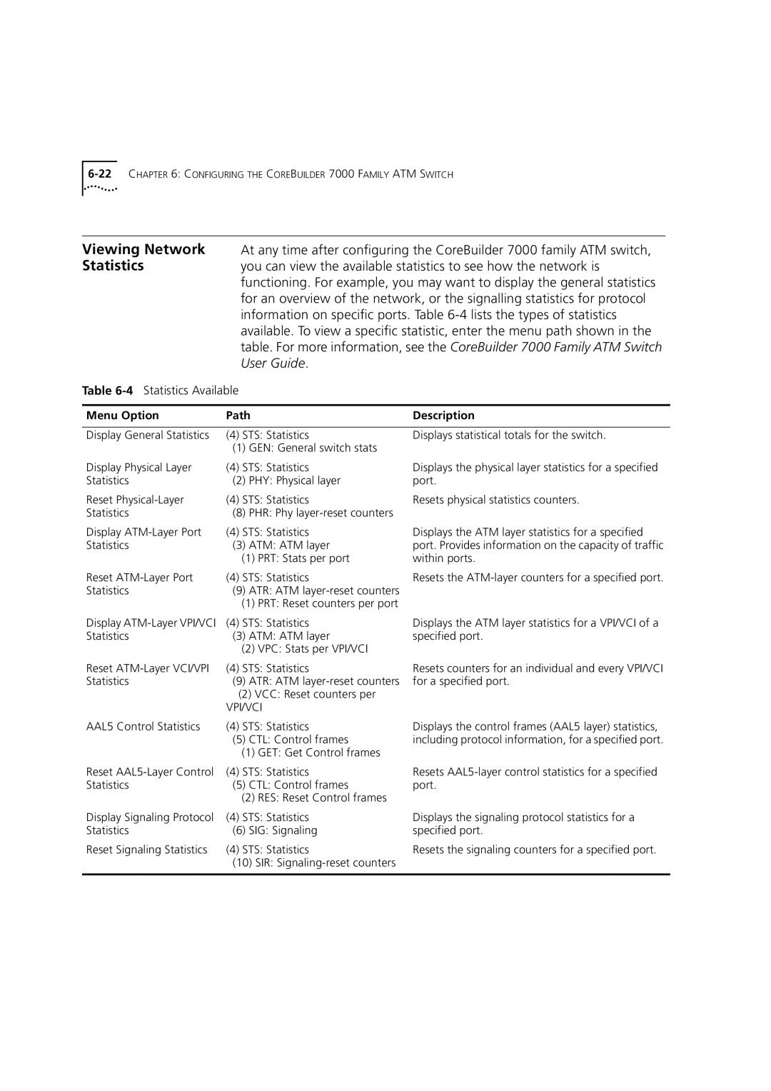 3Com DUA3700-0BAA04 manual Menu Option Path Description, Vpi/Vci 