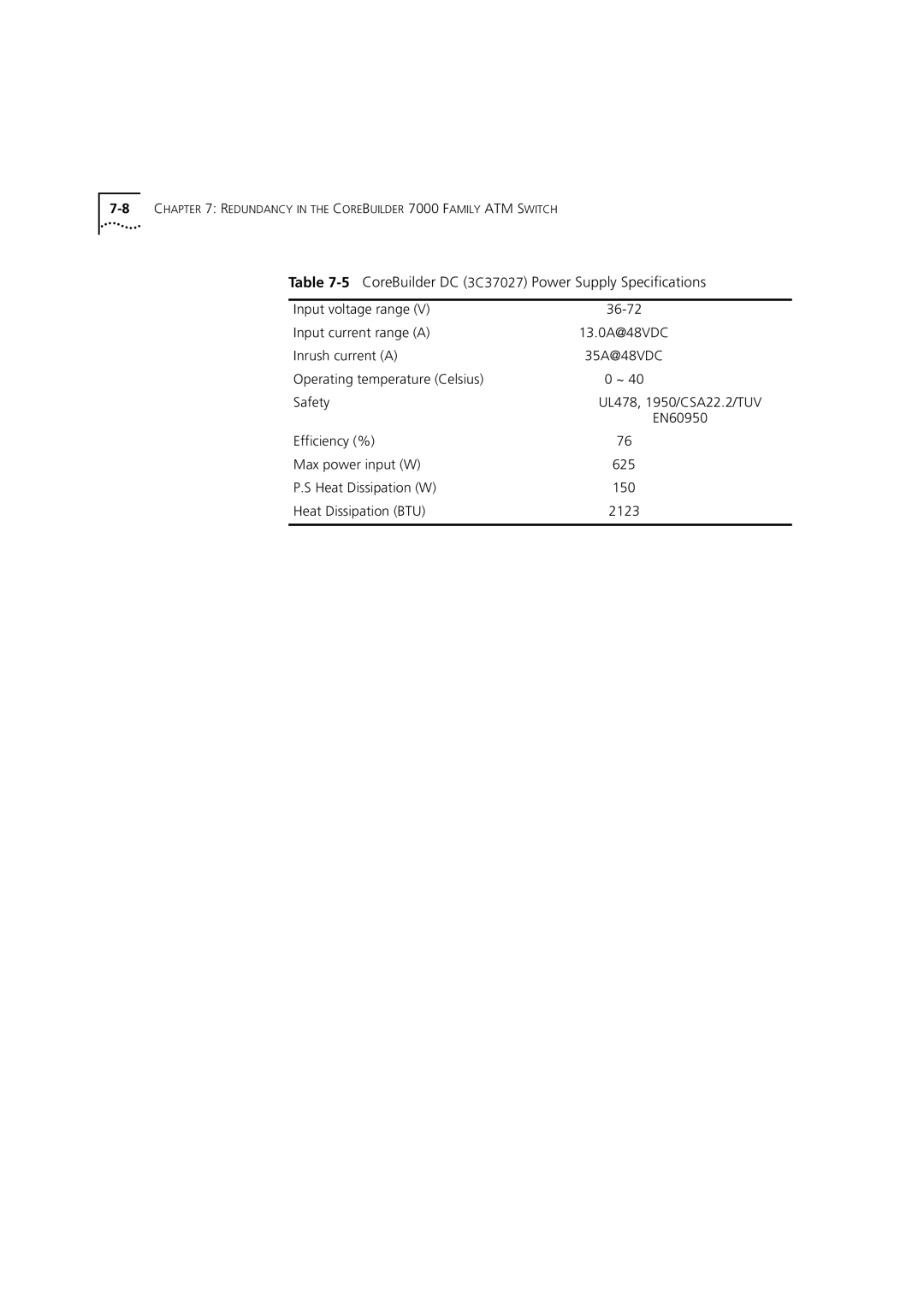 3Com DUA3700-0BAA04 manual Inrush current a 