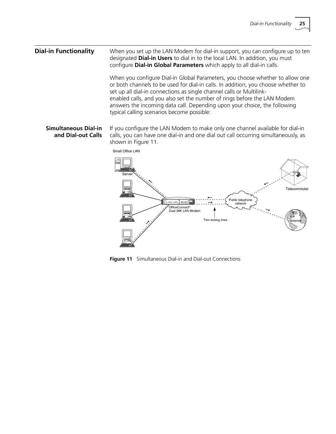 3Com Dual 56K manual Simultaneous Dial-in and Dial-out Connections 