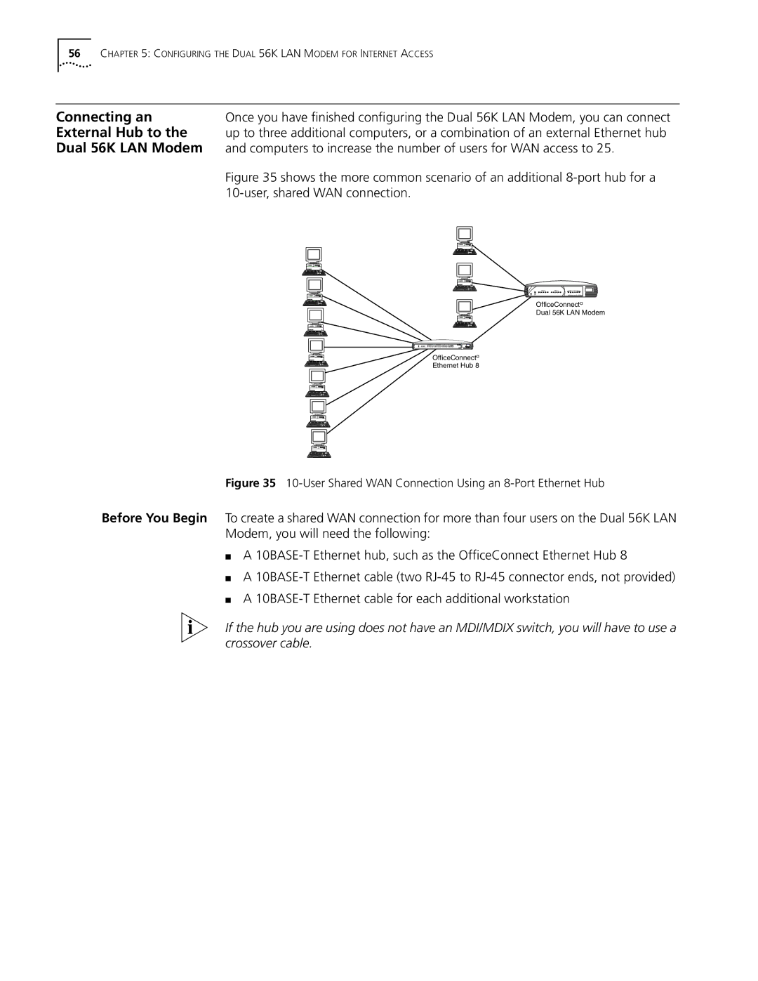 3Com Connecting an External Hub to the Dual 56K LAN Modem, User Shared WAN Connection Using an 8-Port Ethernet Hub 