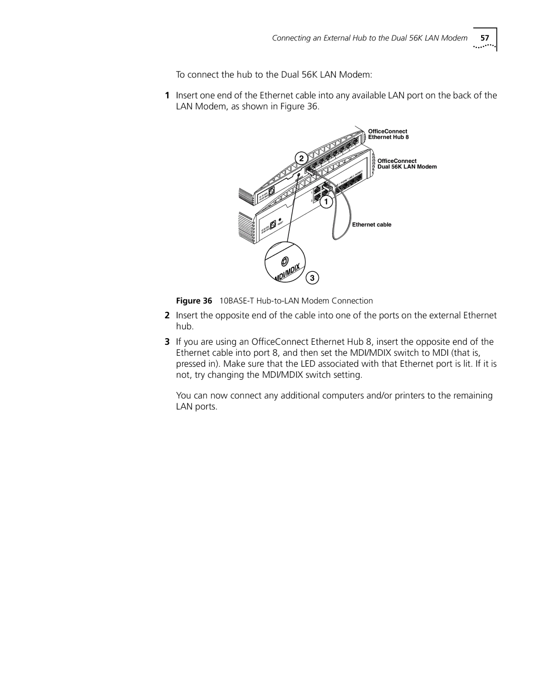 3Com Dual 56K manual 10BASE-T Hub-to-LAN Modem Connection 