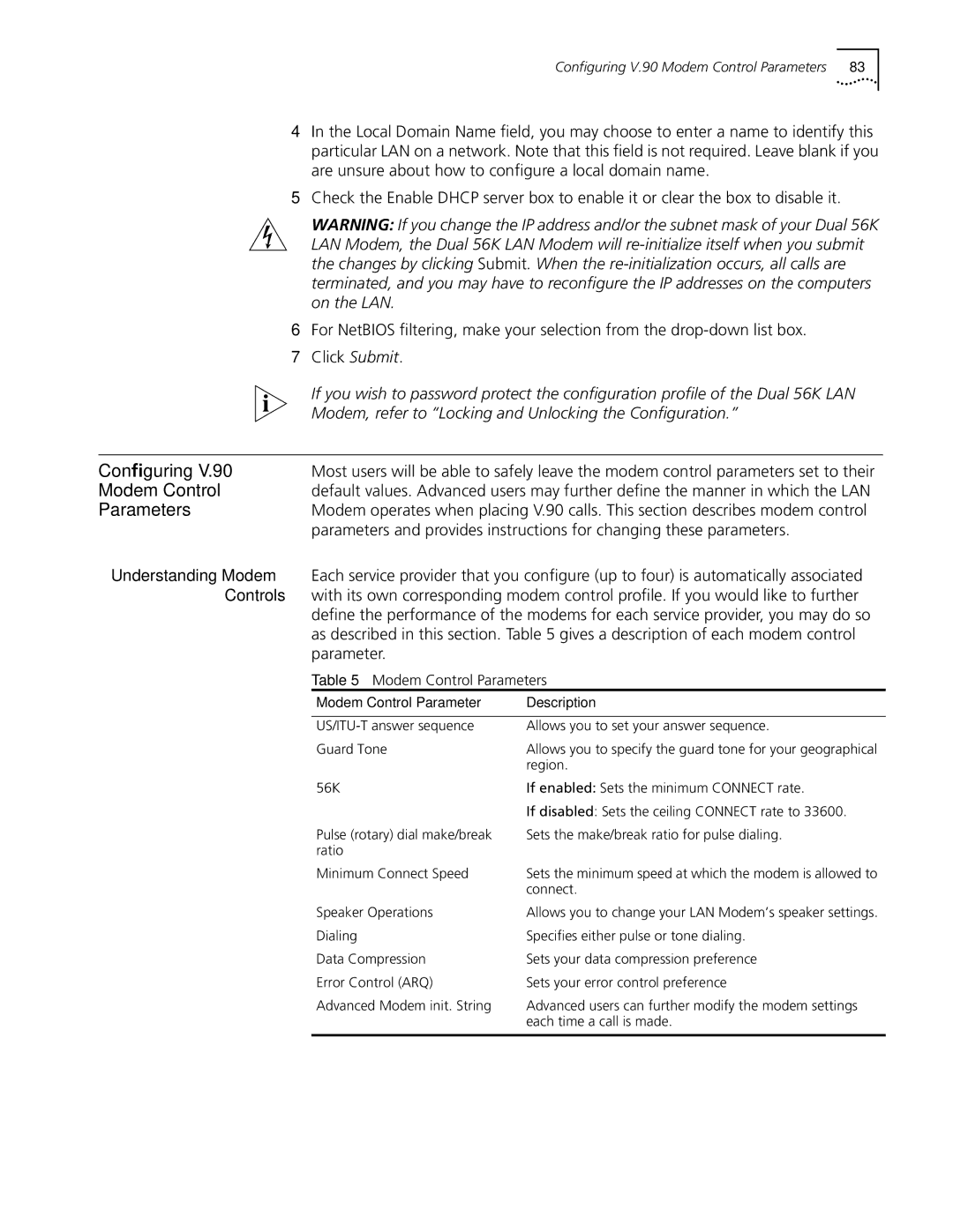 3Com Dual 56K manual Modem Control Parameter Description 