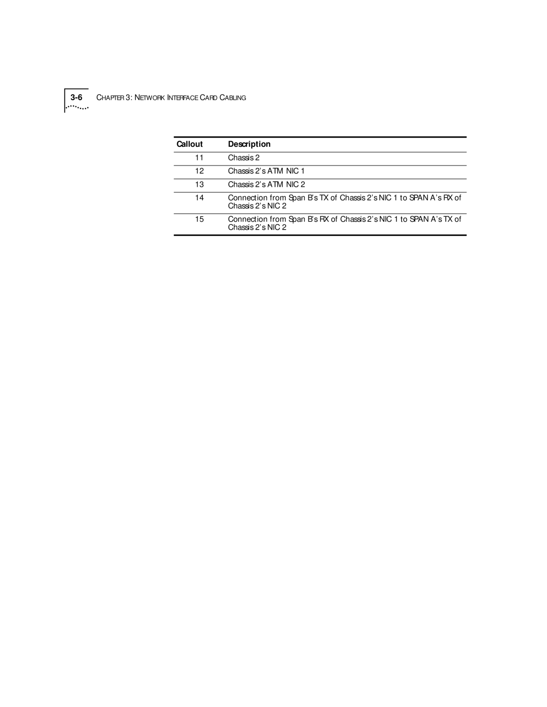 3Com E3 manual 6CHAPTER 3 Network Interface Card Cabling 