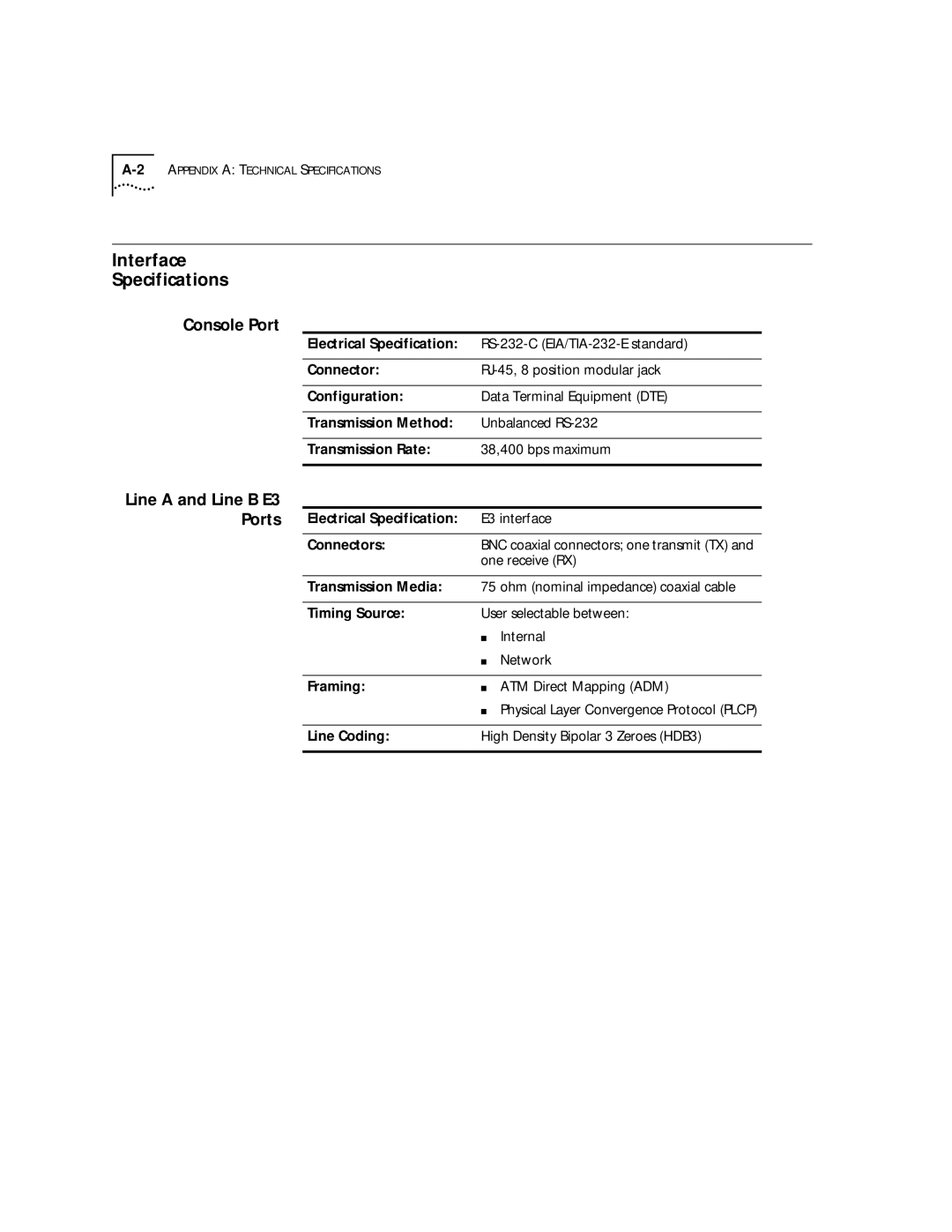 3Com E3 manual Interface Specifications, Console Port, Ports 