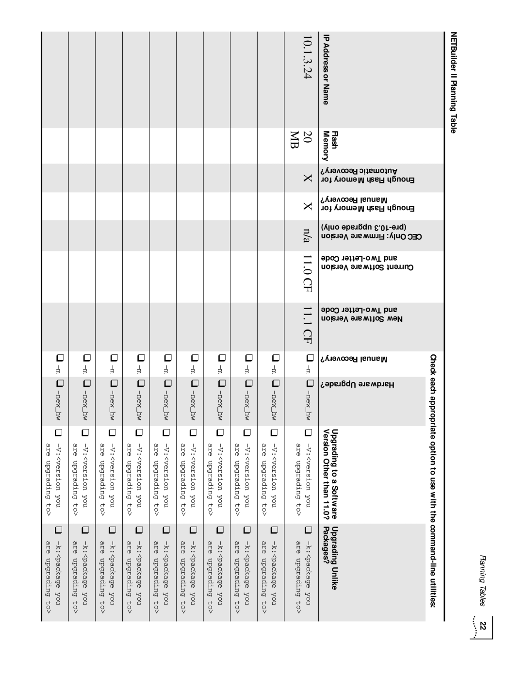 3Com ENTERPRISE OS 11.3 manual 10.1.3.24 