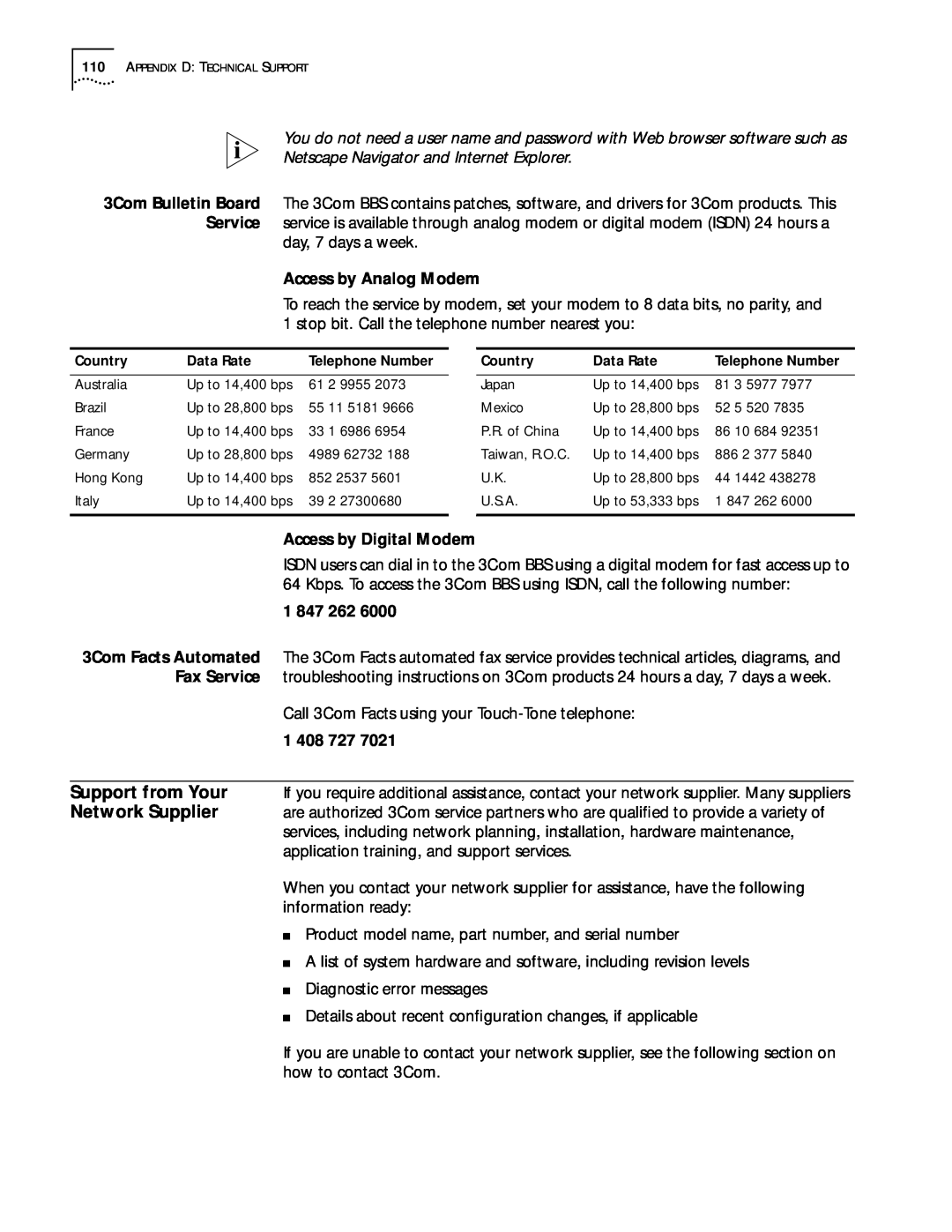 3Com ENTERPRISE OS 11.3 manual Netscape Navigator and Internet Explorer, Access by Analog Modem, Access by Digital Modem 