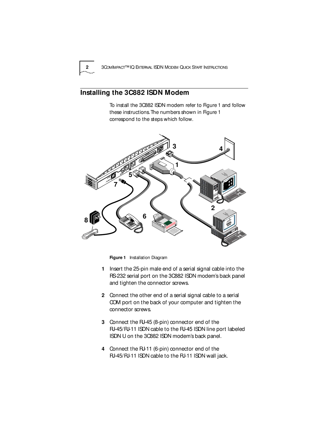 3Com External ISDN Modem quick start Installing the 3C882 Isdn Modem, Installation Diagram 