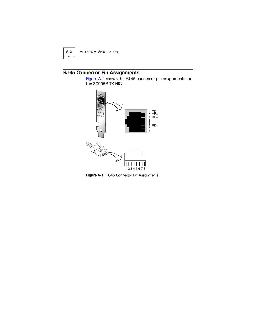 3Com Fast EtherLink XL PCI 10/100BASE-TX manual Figure A-1RJ-45 Connector Pin Assignments 