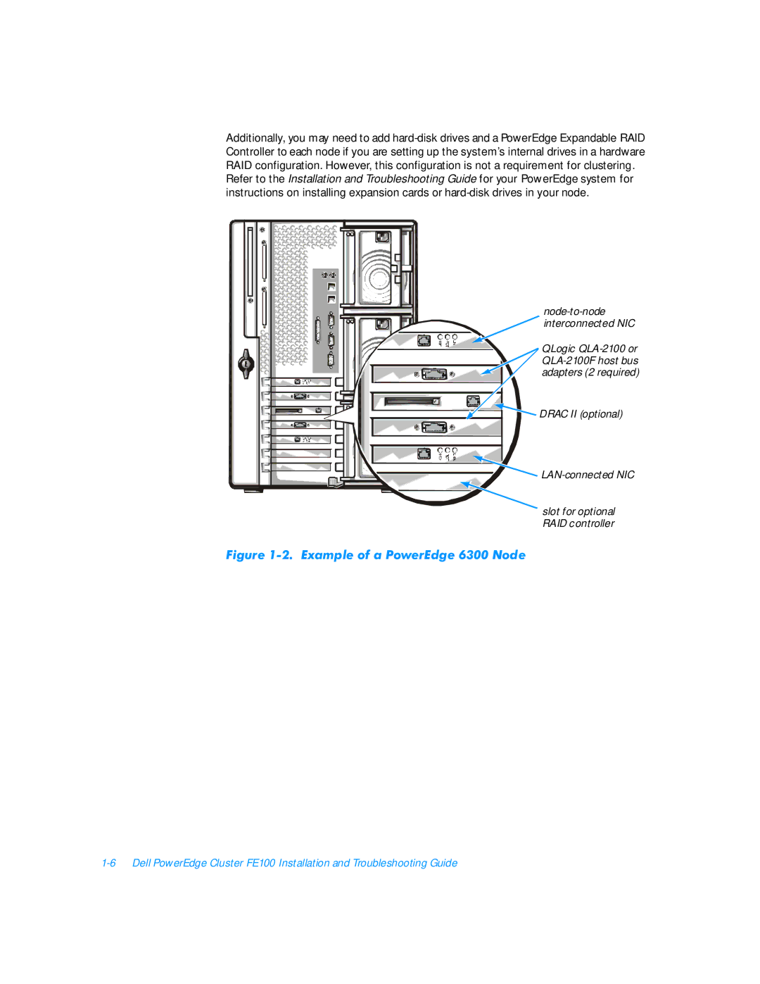 3Com FE100 manual LJXUHDPSOHRID3RZHUGJH1RGH 