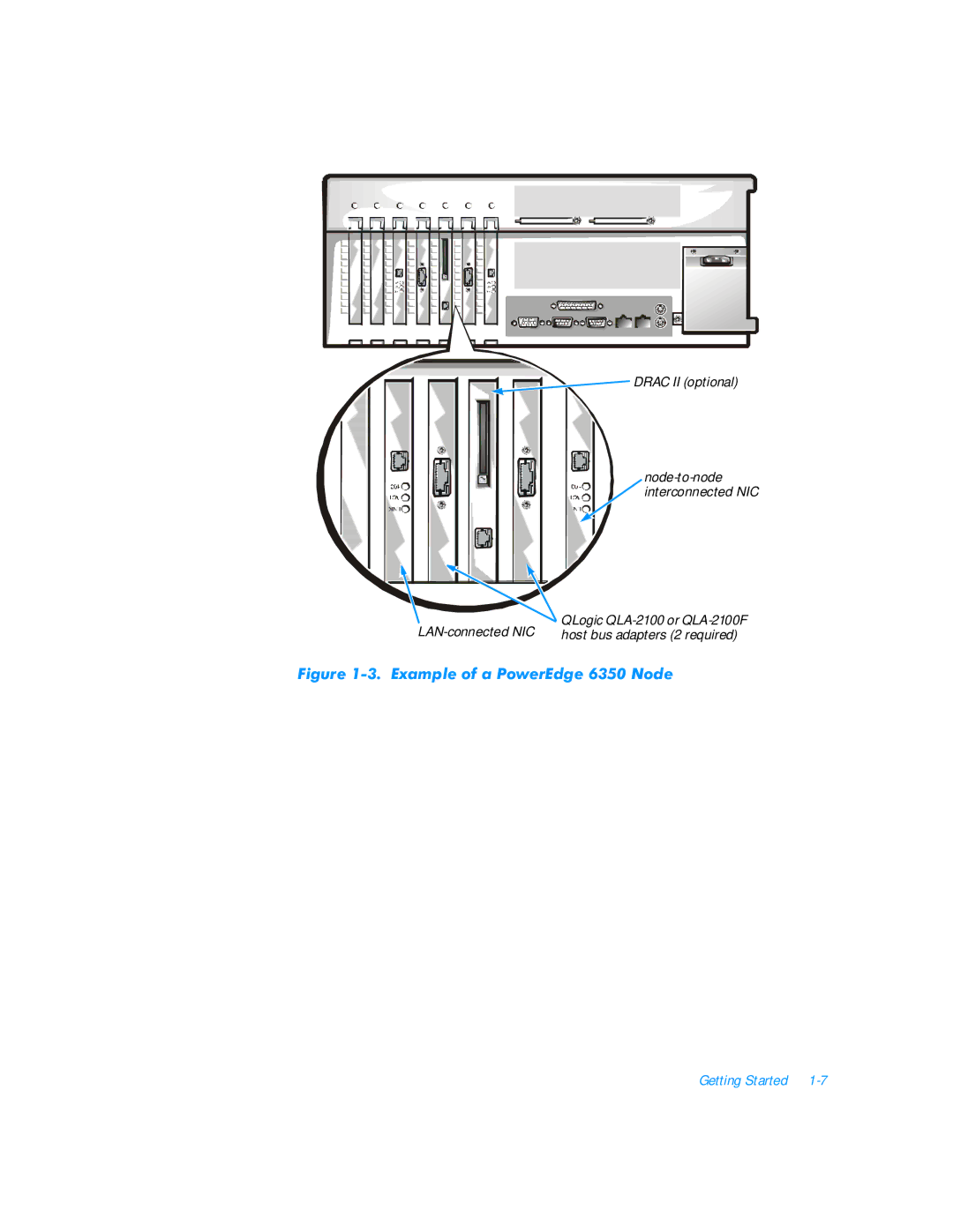 3Com FE100 manual Host bus adapters 2 required 