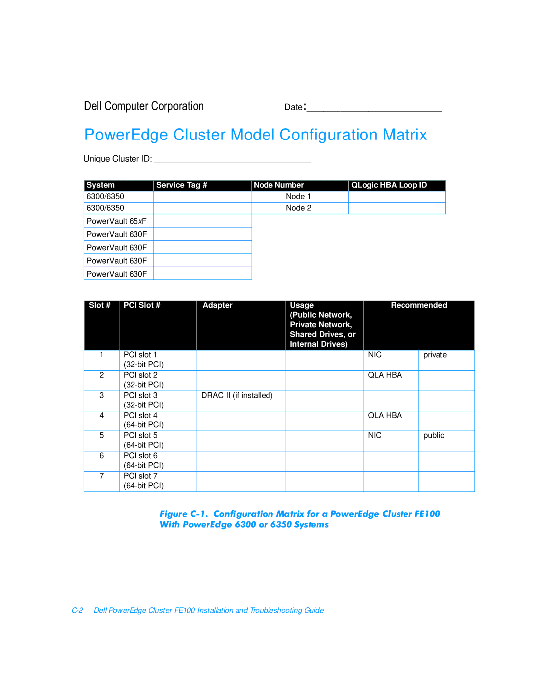 3Com FE100 manual PowerEdge Cluster Model Configuration Matrix 