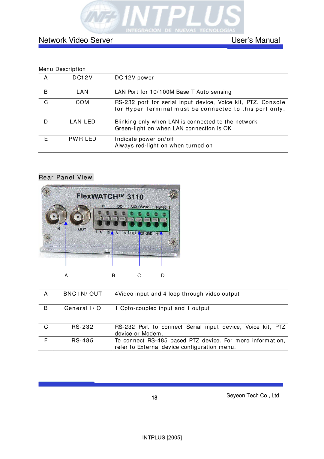 3Com FlexWATCH 3110 user manual Rear Panel View, DC 12V power, LAN Port for 10/100M Base T Auto sensing 