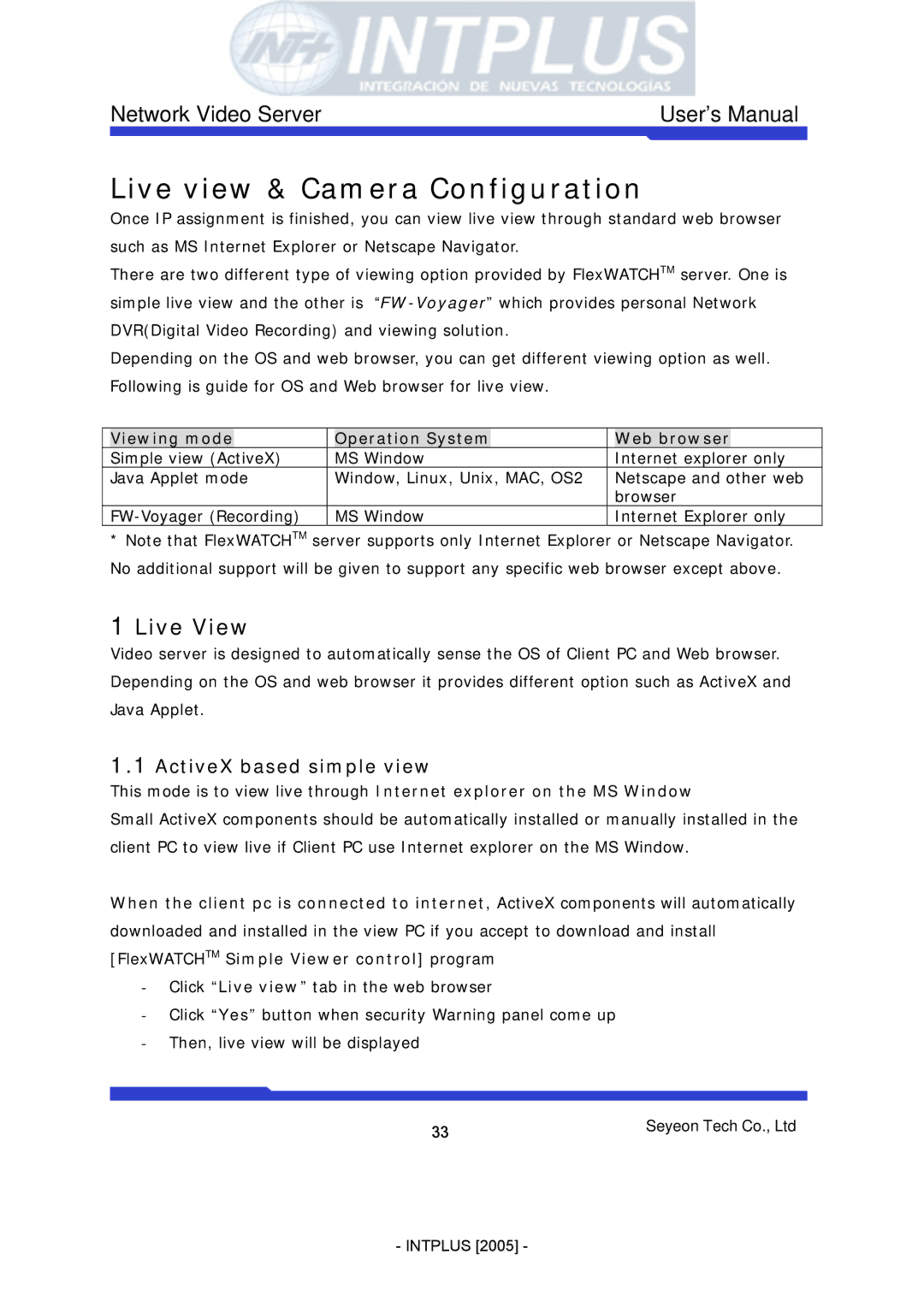 3Com FlexWATCH 3110 user manual Live View, ActiveX based simple view, Viewing mode Operation System Web browser 