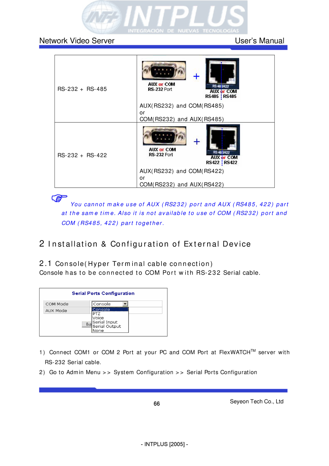 3Com FlexWATCH 3110 user manual Installation & Configuration of External Device, ConsoleHyper Terminal cable connection 