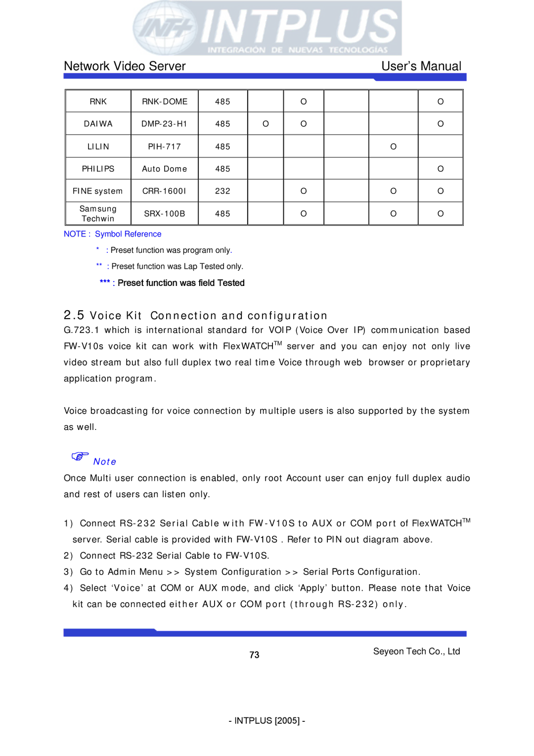 3Com FlexWATCH 3110 user manual Voice Kit Connection and configuration, Rnk Rnk-Dome 