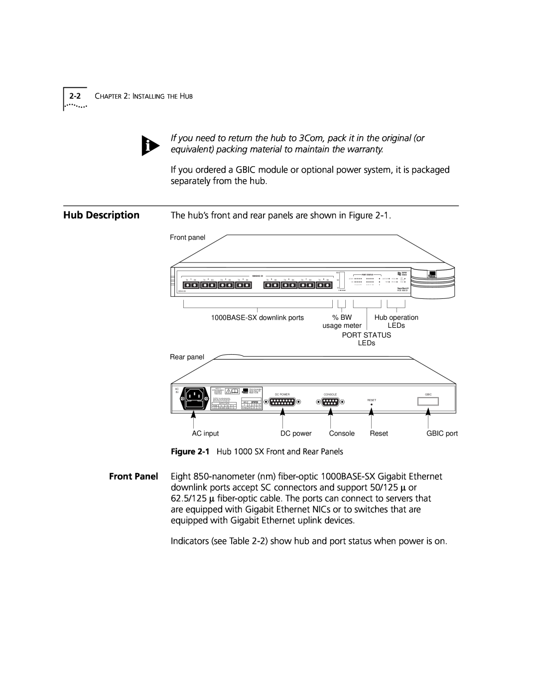 3Com Hub 1000 SX manual Hub Description The hub’s front and rear panels are shown in Figure 