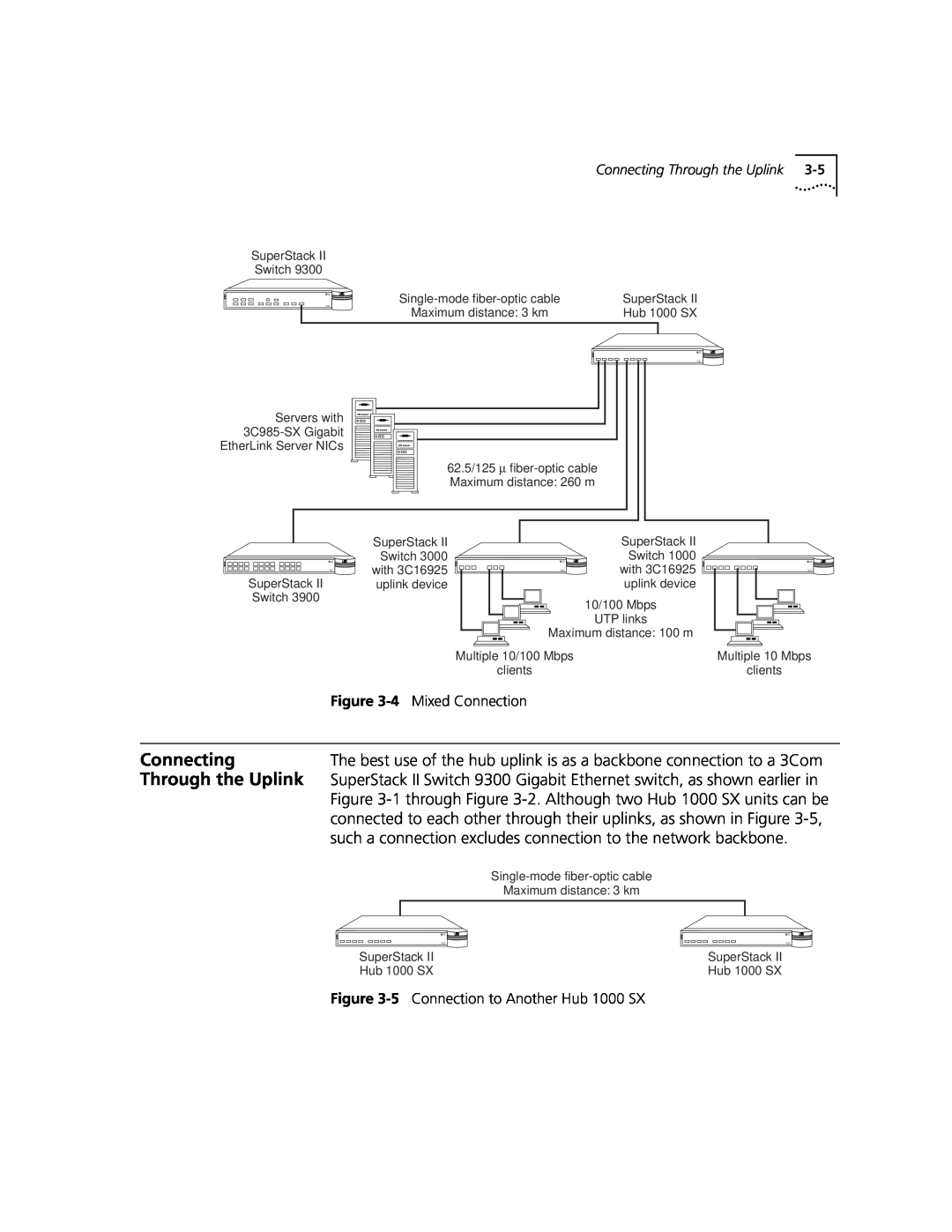 3Com Hub 1000 SX Connecting, 4 Mixed Connection, The best use of the hub uplink is as a backbone connection to a 3Com 