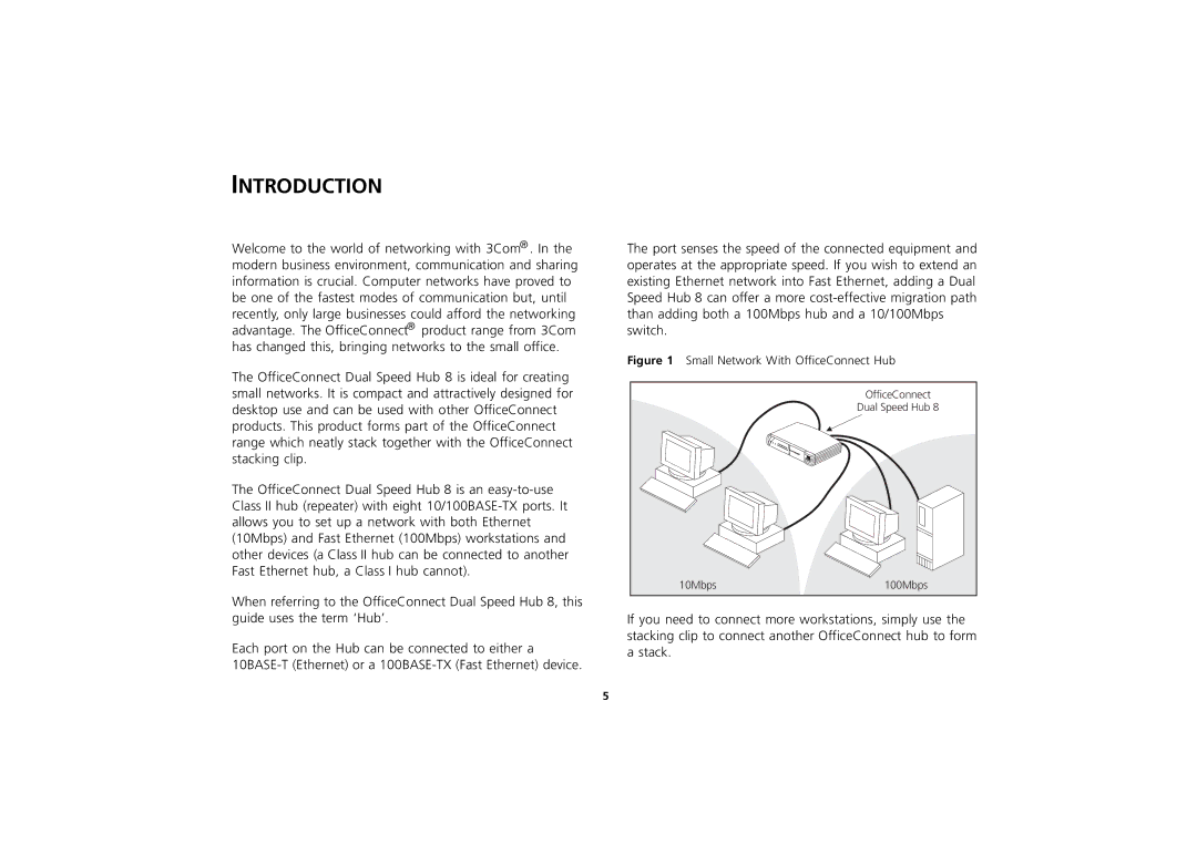 3Com manual Introduction, Small Network With OfficeConnect Hub 