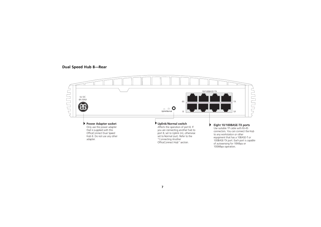 3Com manual Dual Speed Hub 8-Rear, Power Adapter socket 