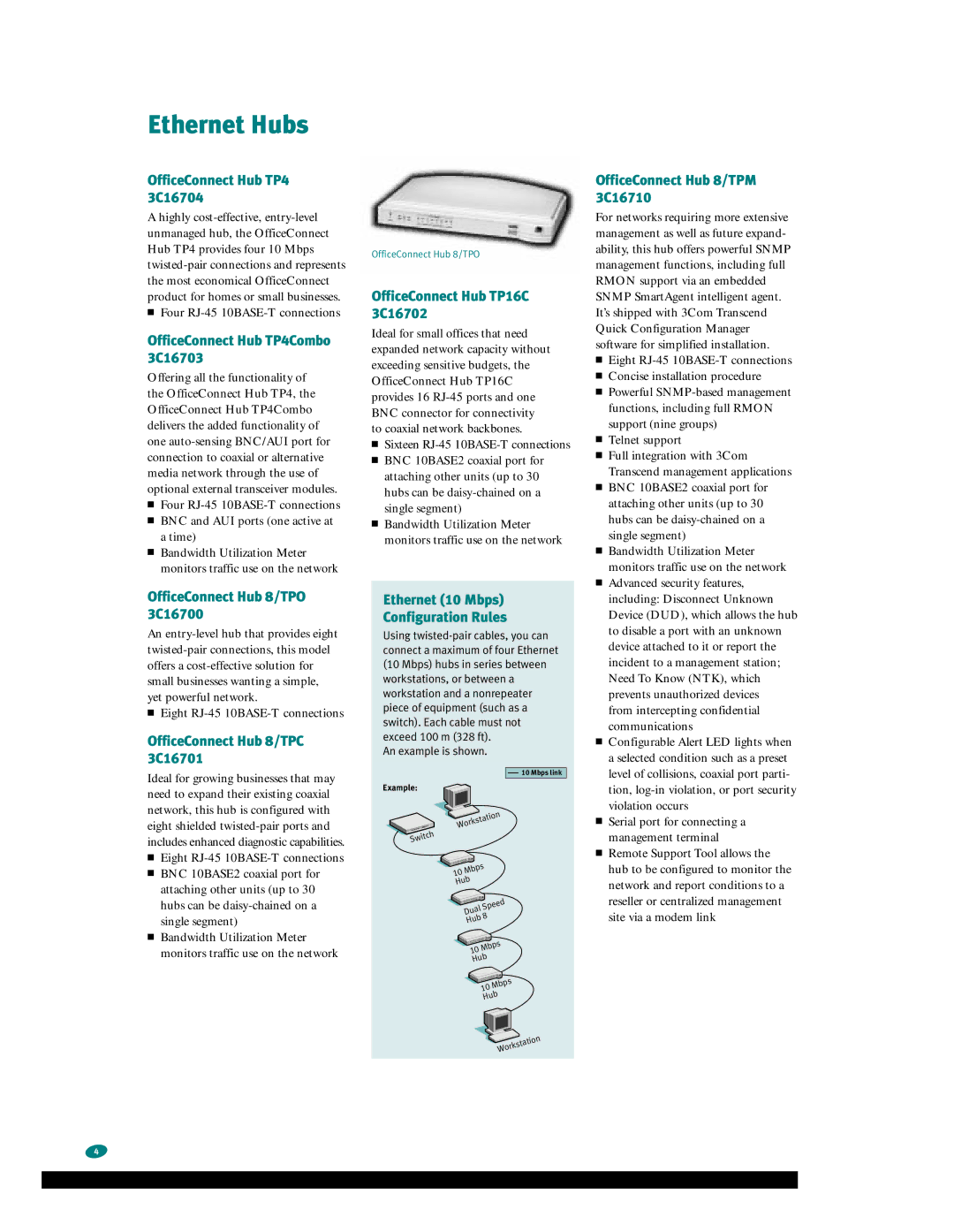 3Com Hubs and Switches warranty Ethernet Hubs 