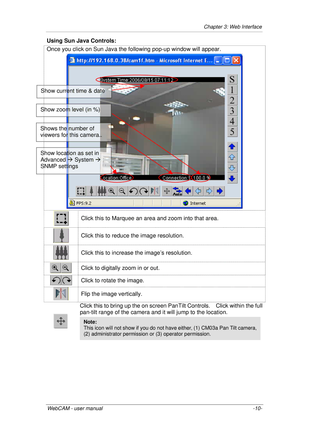 3Com iCV-08, iCV-01a, iCV-03a user manual Using Sun Java Controls 