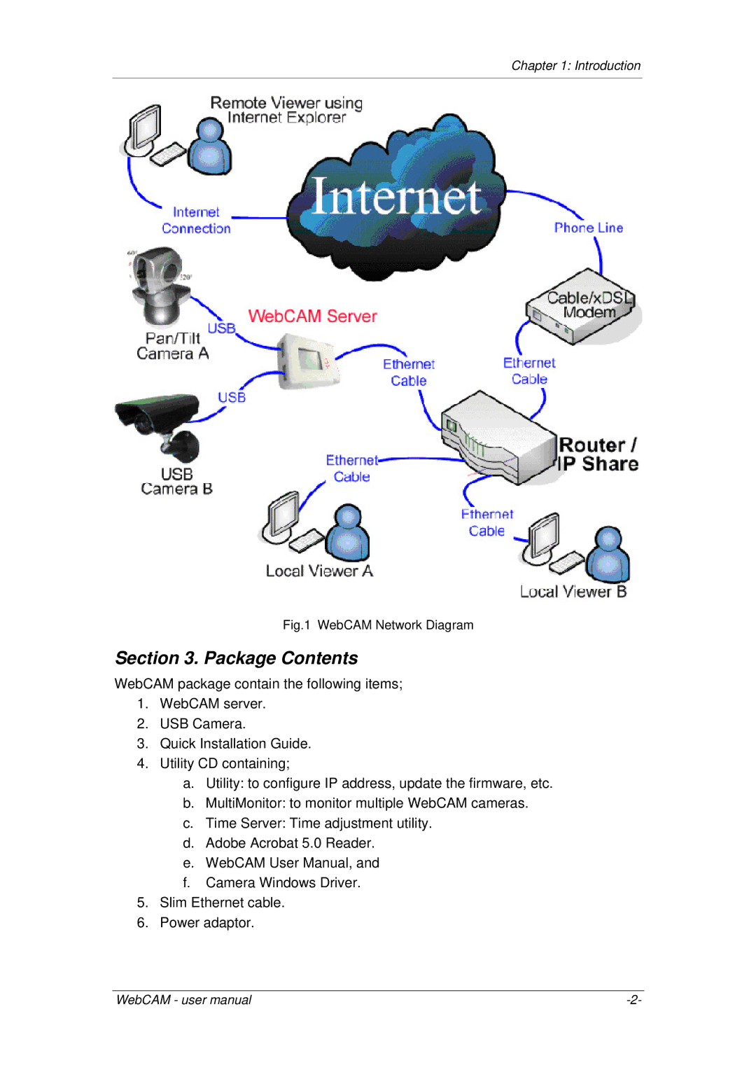 3Com iCV-03a, iCV-01a, iCV-08 user manual Package Contents 