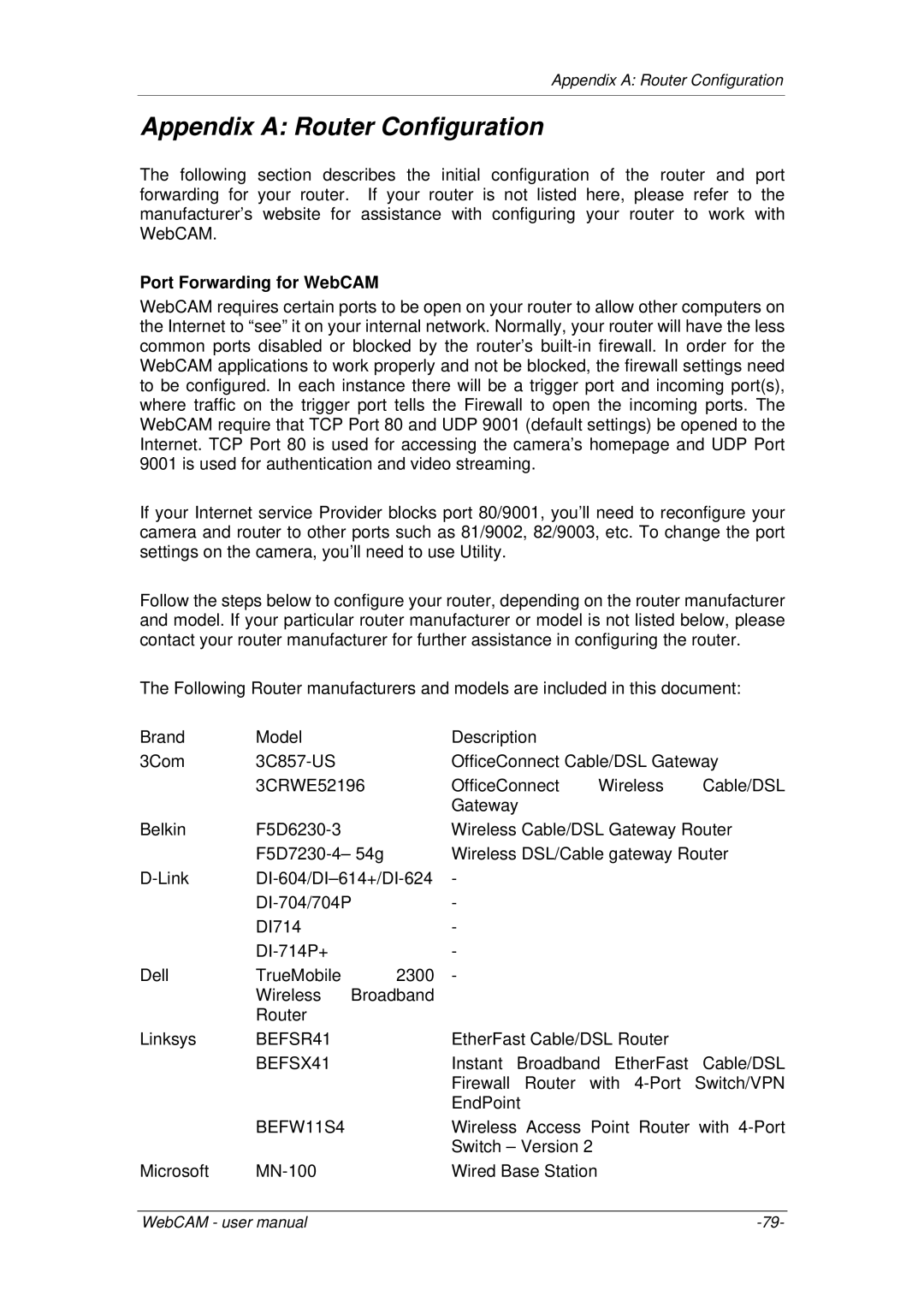 3Com iCV-08, iCV-01a, iCV-03a user manual Appendix a Router Configuration, Port Forwarding for WebCAM 