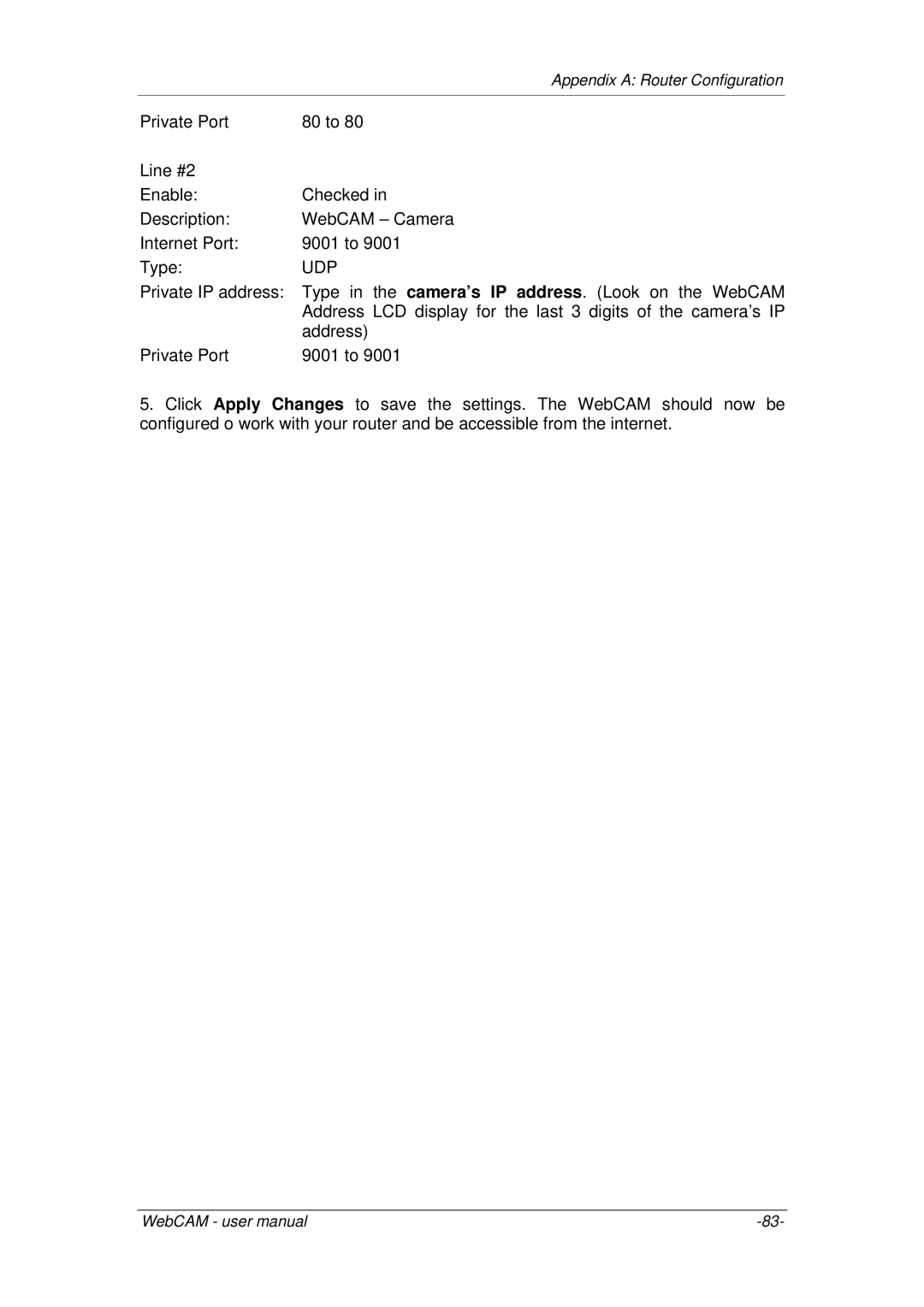 3Com iCV-03a, iCV-01a, iCV-08 user manual Udp 