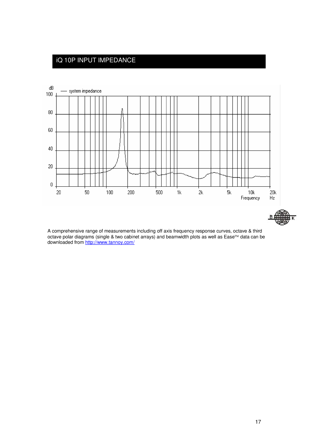 3Com iQ 10PC, iQ 10C user manual IQ 10P Input Impedance 