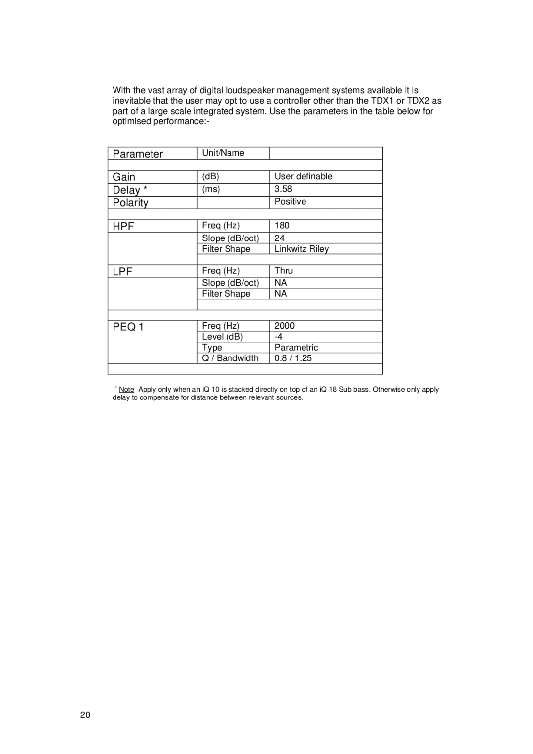 3Com iQ 10C user manual Passive System Parameters iQ 10P & iQ 10PC, Freq Hz 2000 Level dB Type Parametric Bandwidth 