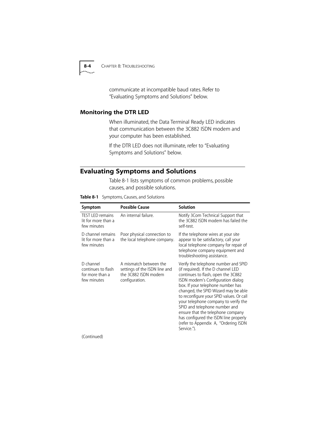 3Com ISDN Modem manual Evaluating Symptoms and Solutions, Monitoring the DTR LED 