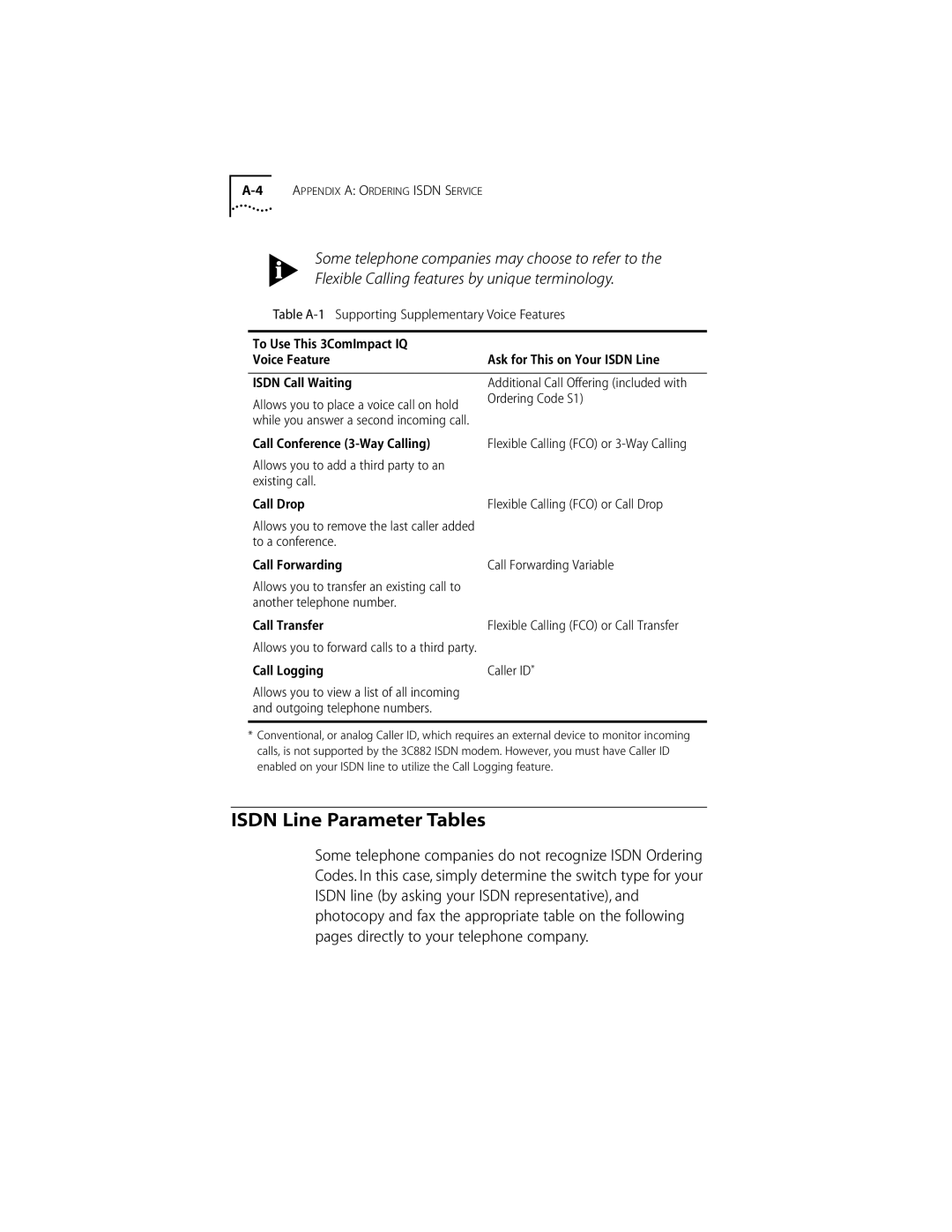 3Com ISDN Modem manual Isdn Line Parameter Tables 