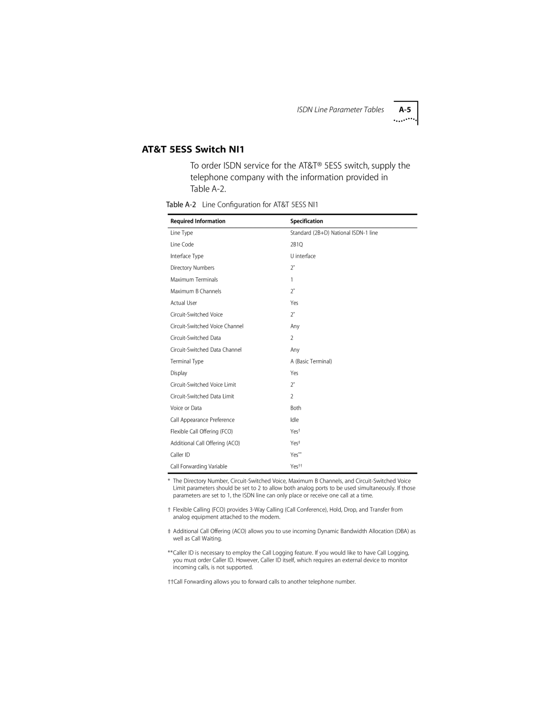 3Com ISDN Modem manual AT&T 5ESS Switch NI1, Table A-2 Line Conﬁguration for AT&T 5ESS NI1 