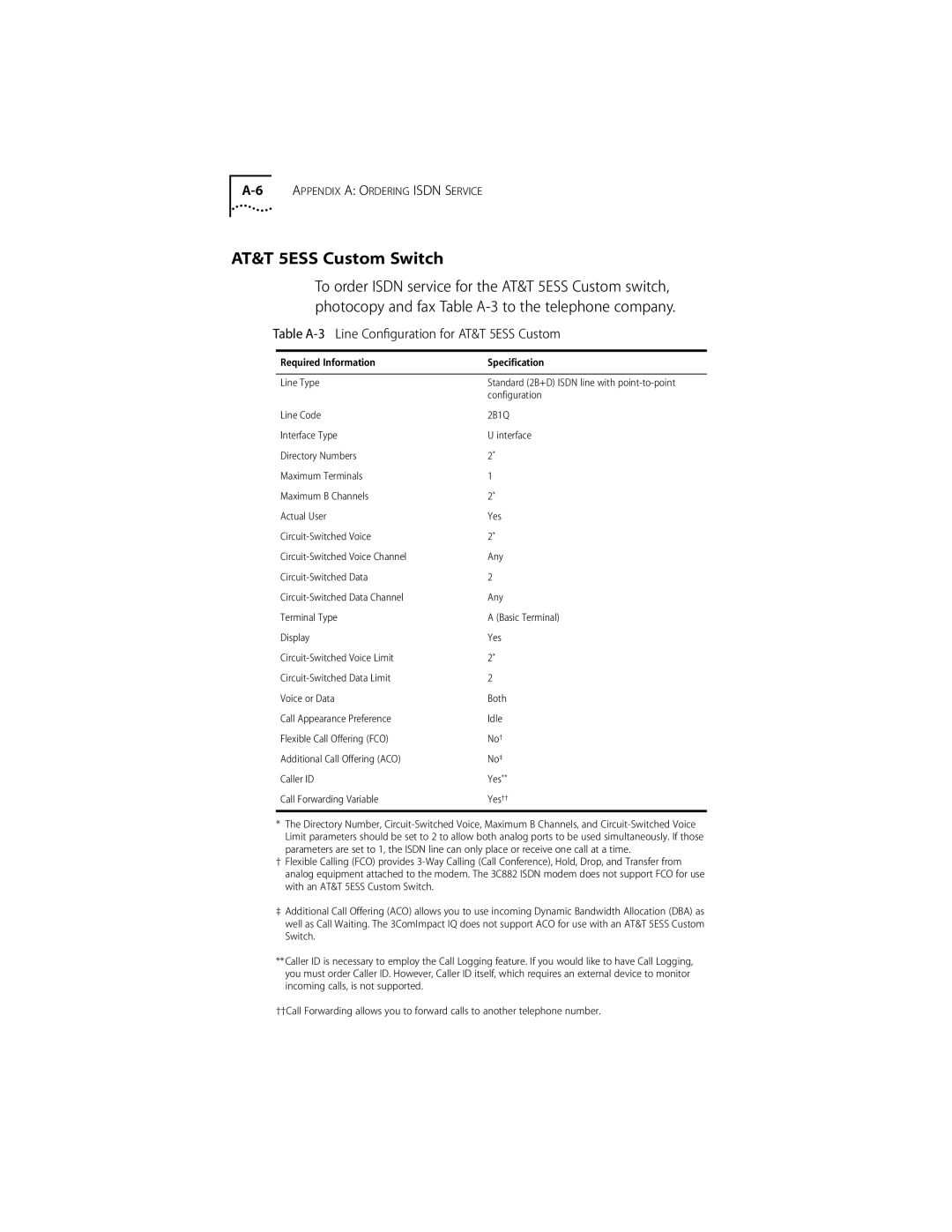 3Com ISDN Modem manual AT&T 5ESS Custom Switch 