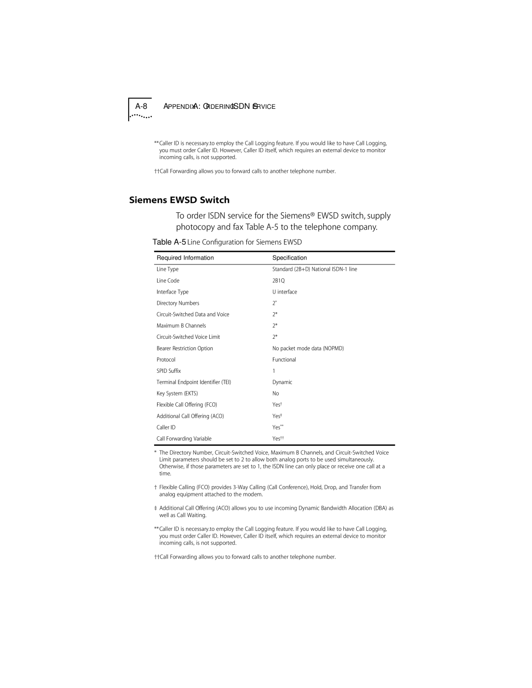 3Com ISDN Modem manual Siemens Ewsd Switch, Table A-5 Line Conﬁguration for Siemens Ewsd 