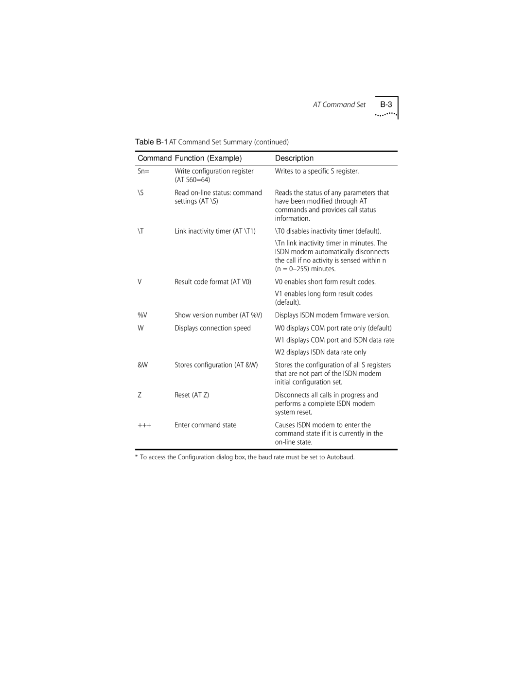 3Com ISDN Modem manual T0 disables inactivity timer default, Displays connection speed, W2 displays Isdn data rate only 