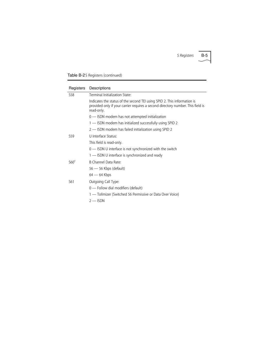 3Com ISDN Modem manual Isdn 