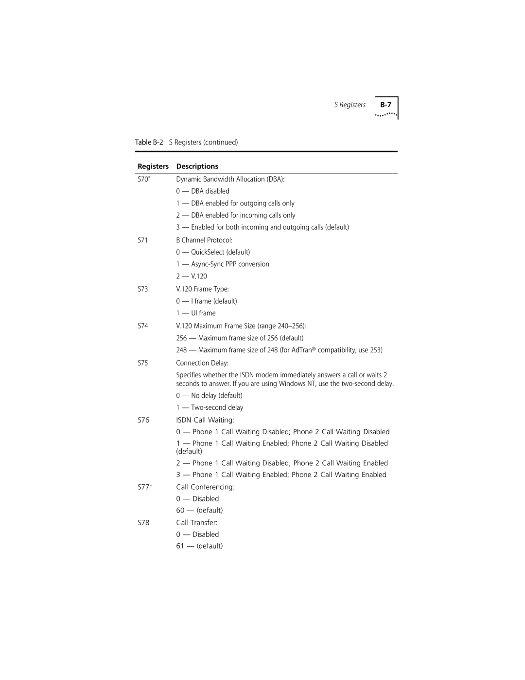 3Com ISDN Modem manual S75 Connection Delay 