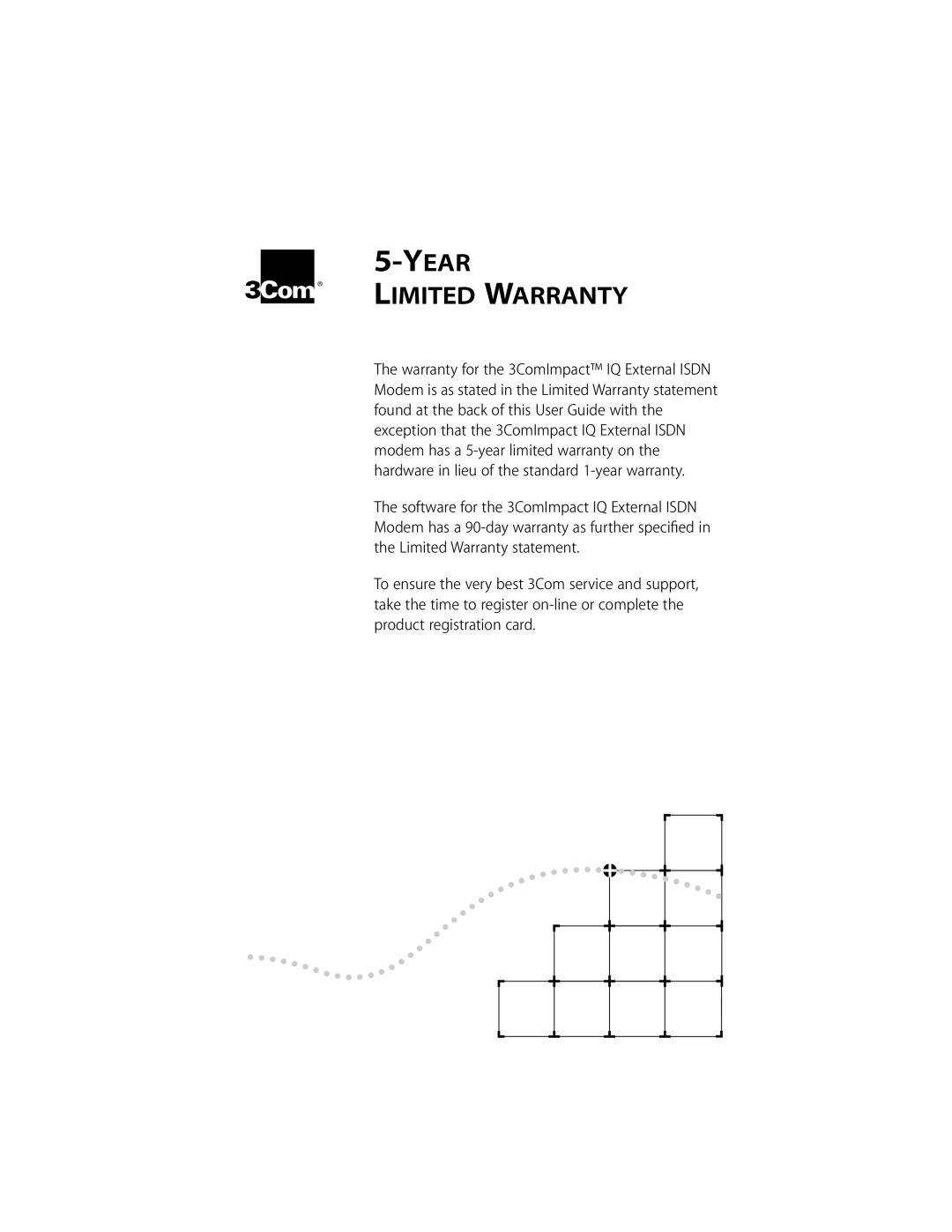 3Com ISDN Modem manual Year, Limited Warranty 