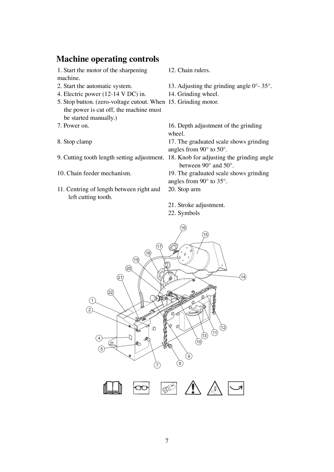 3Com L1 manual Machine operating controls 