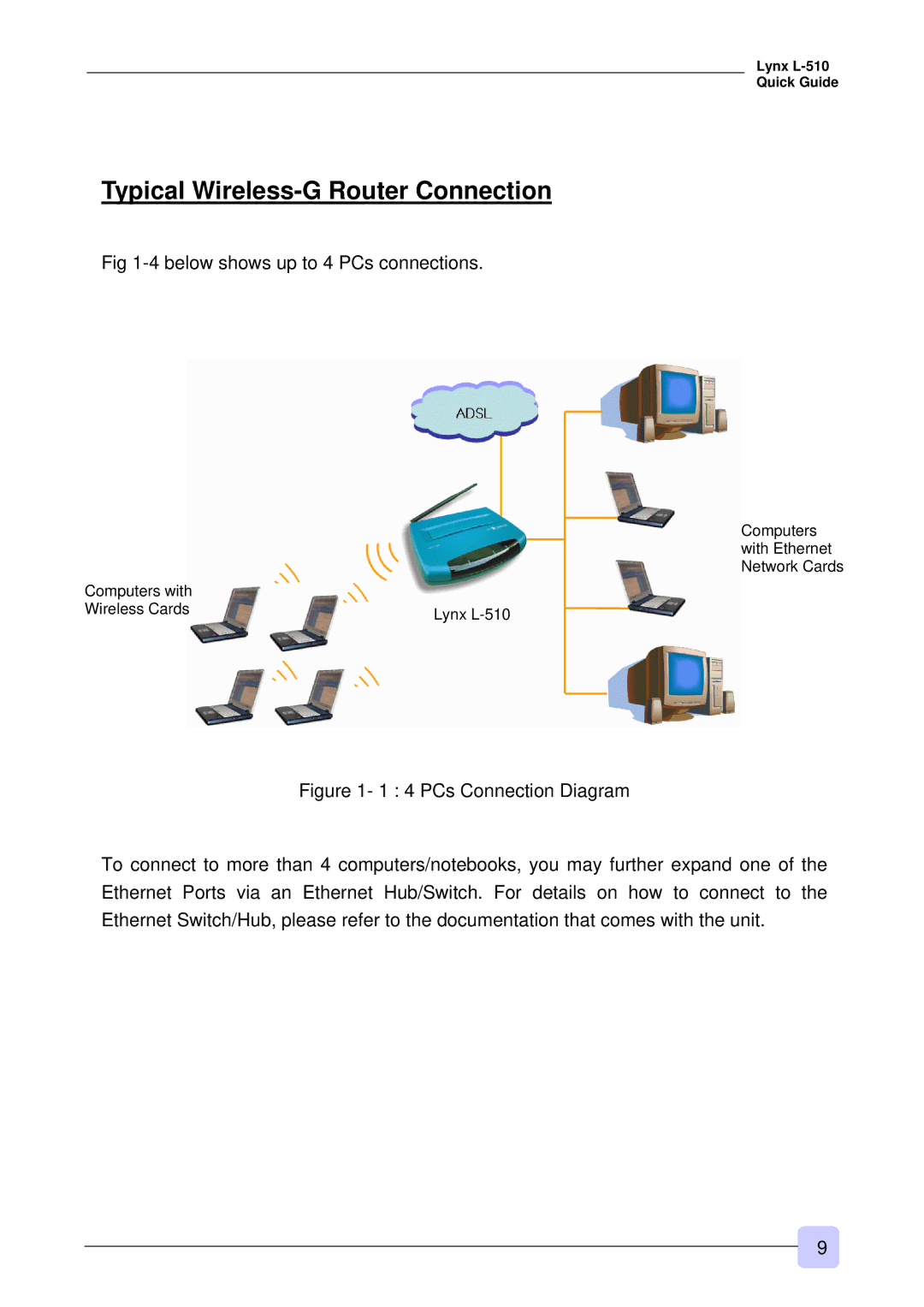 3Com Lynx L-510 warranty Typical Wireless-G Router Connection 