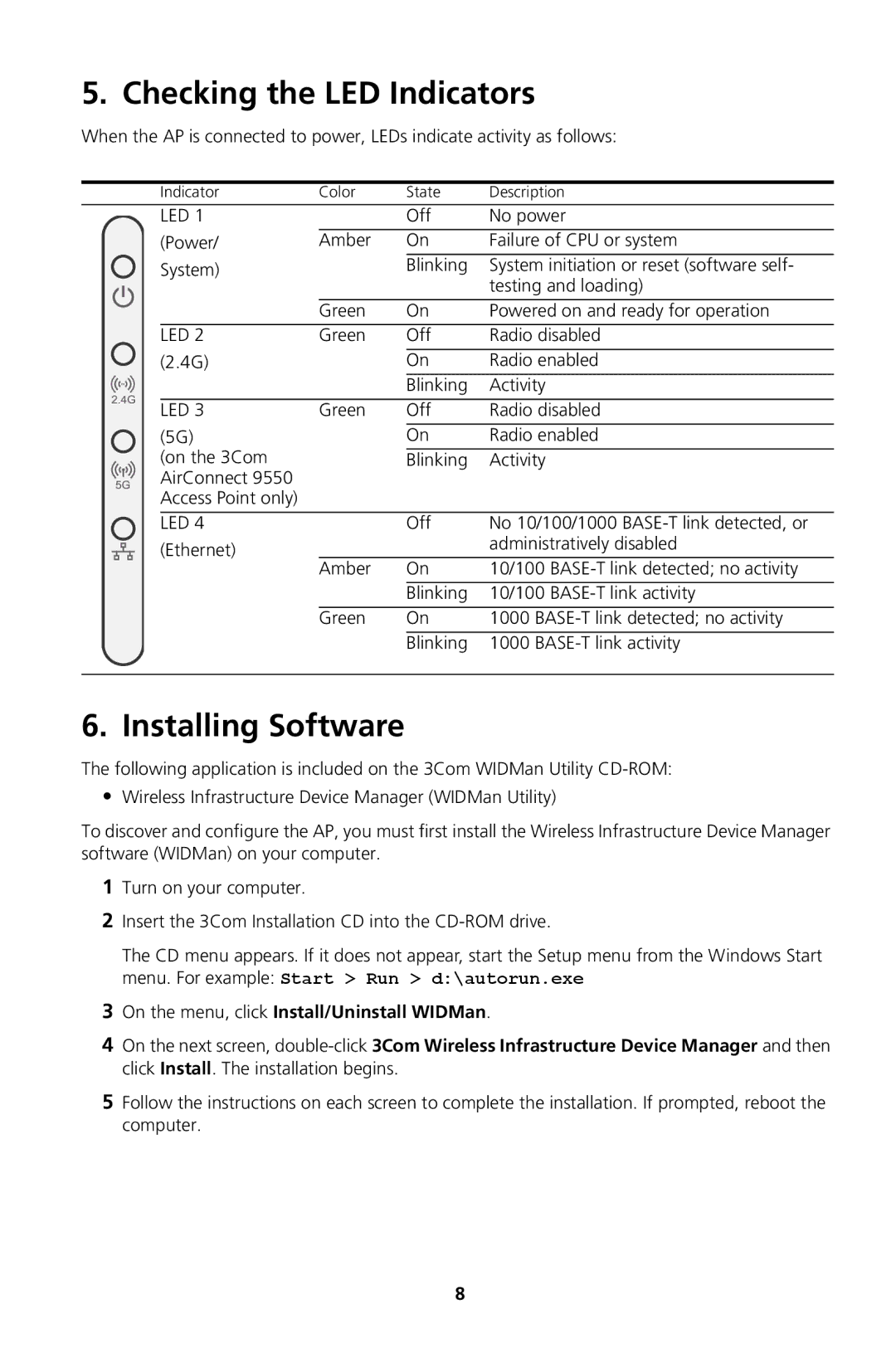 3Com Model WL-605, Model WL-604 manual Checking the LED Indicators, Installing Software 