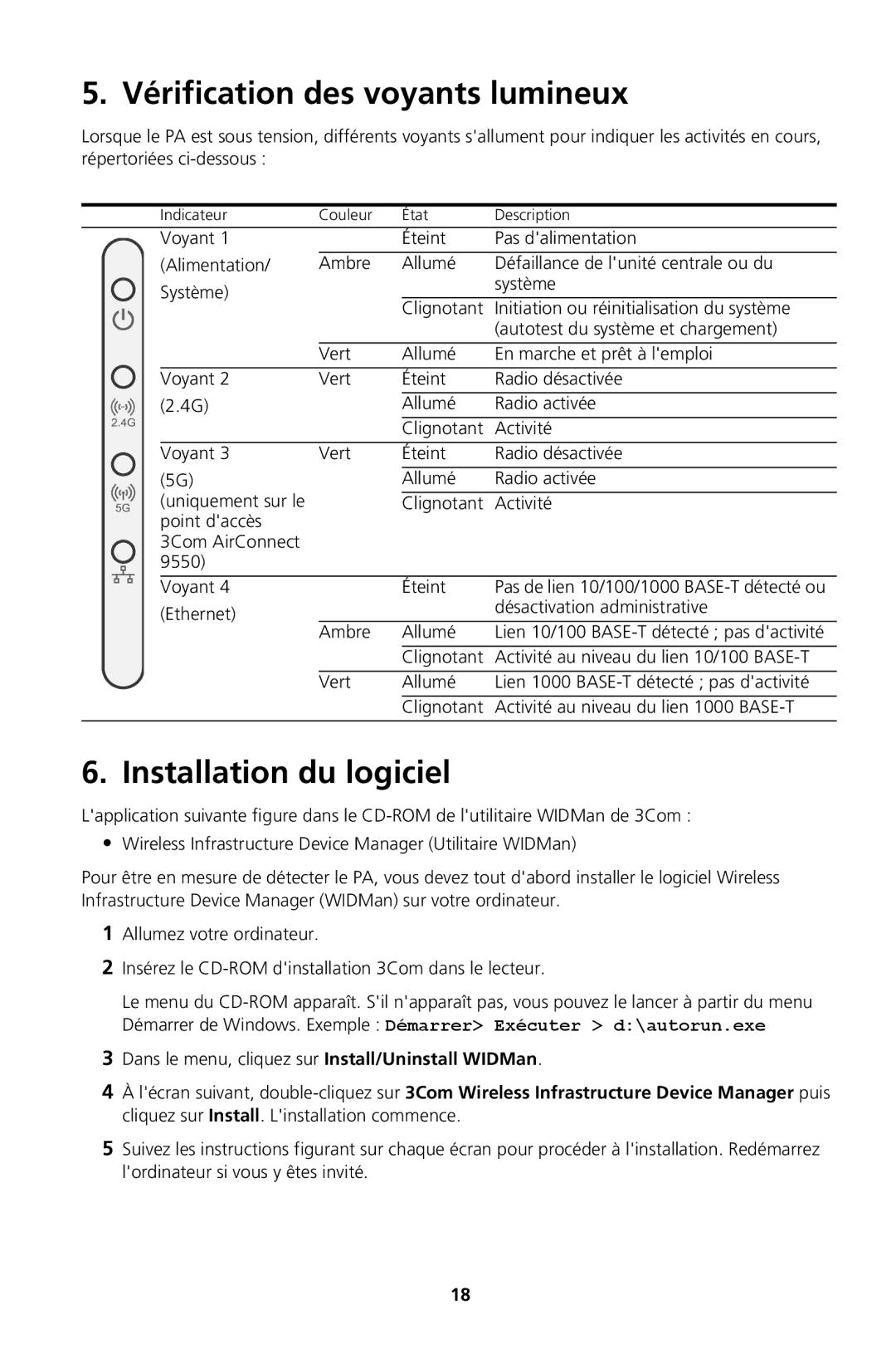 3Com Model WL-605, Model WL-604 manual Vérification des voyants lumineux, Installation du logiciel 