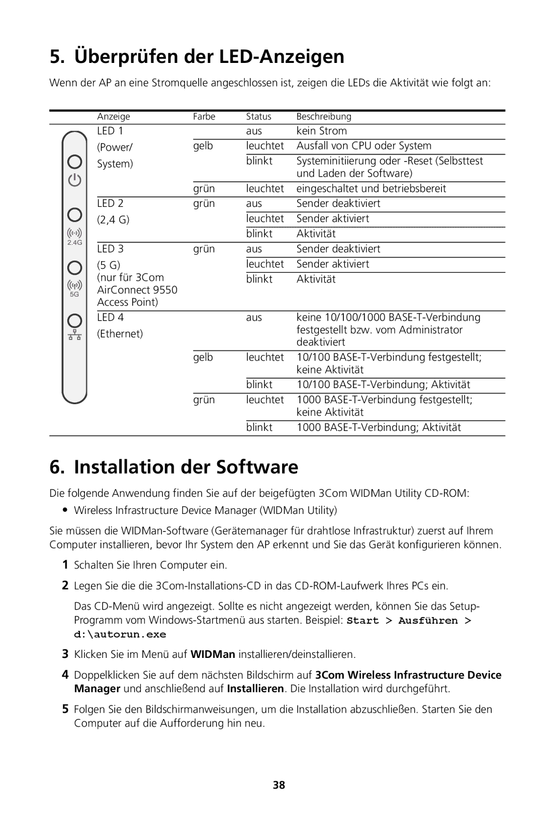 3Com Model WL-605, Model WL-604 manual Überprüfen der LED-Anzeigen 