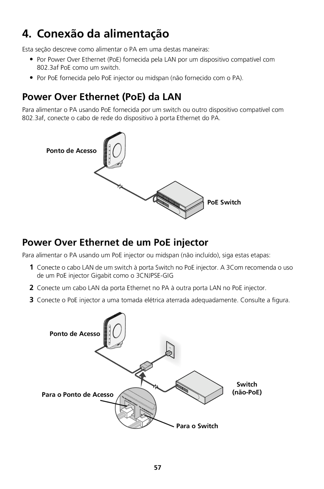 3Com Model WL-604 manual Conexão da alimentação, Power Over Ethernet PoE da LAN, Power Over Ethernet de um PoE injector 