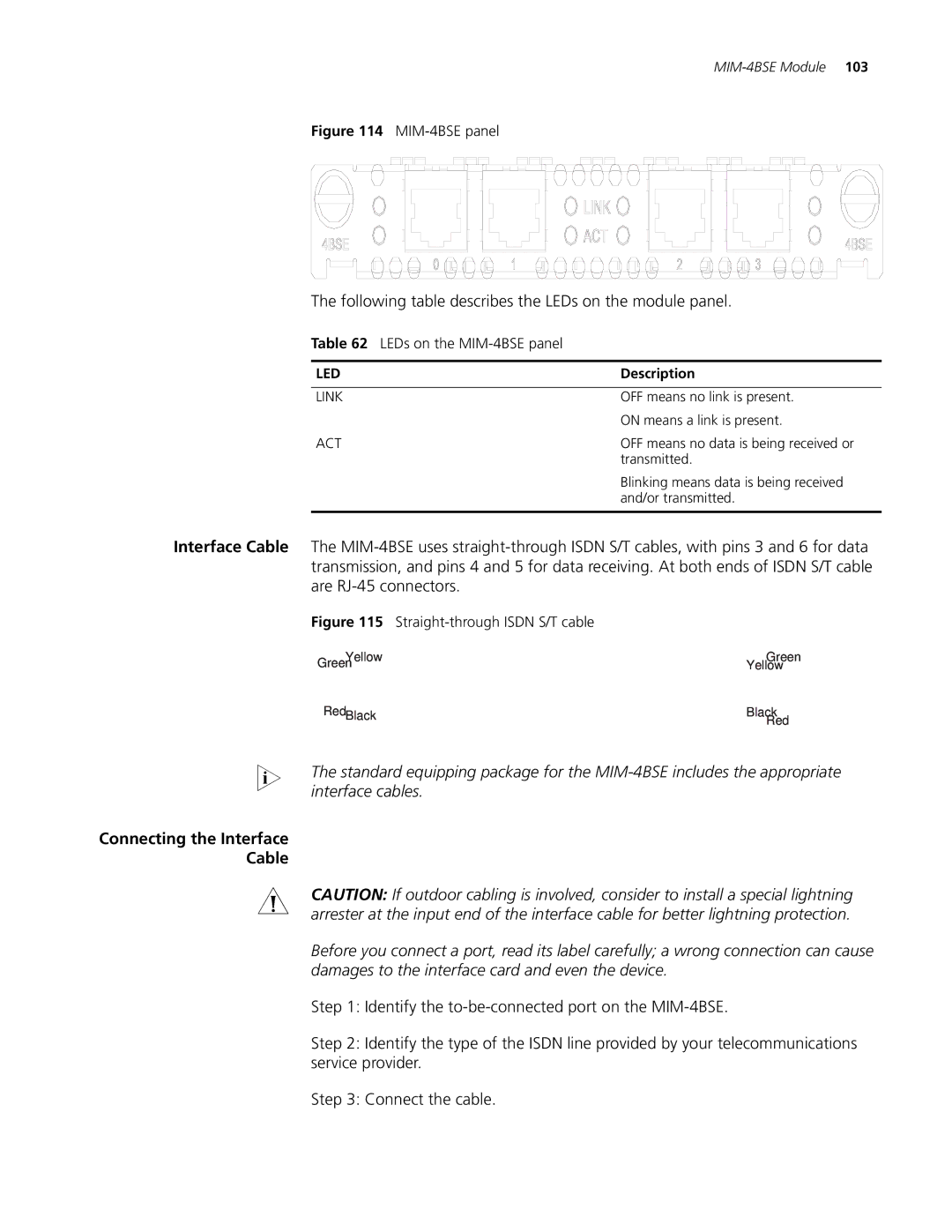 3Com MSR 20, MSR 30, MSR 50 manual Following table describes the LEDs on the module panel, LEDs on the MIM-4BSE panel 