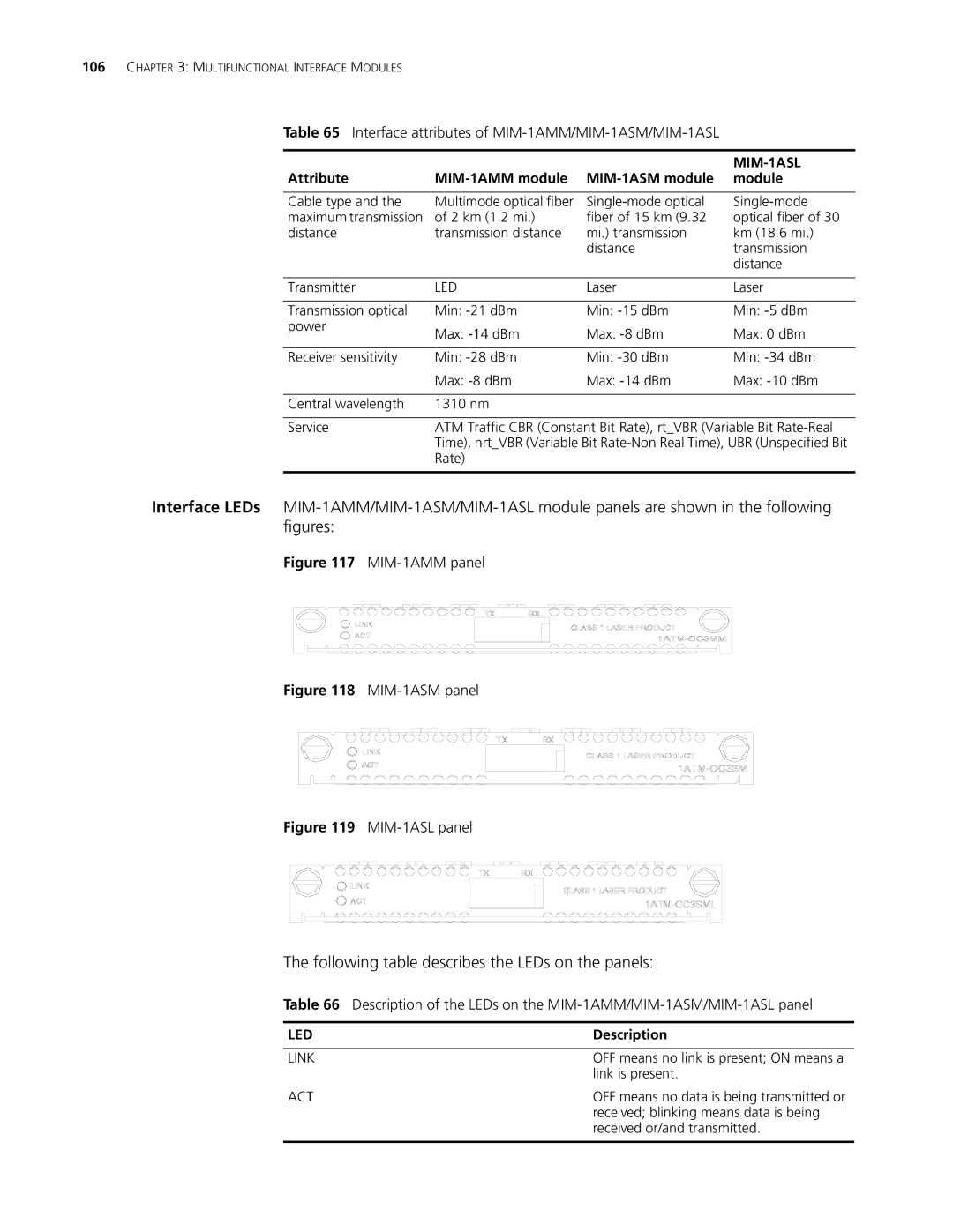 3Com MSR 20, MSR 30, MSR 50 manual Following table describes the LEDs on the panels, Led 