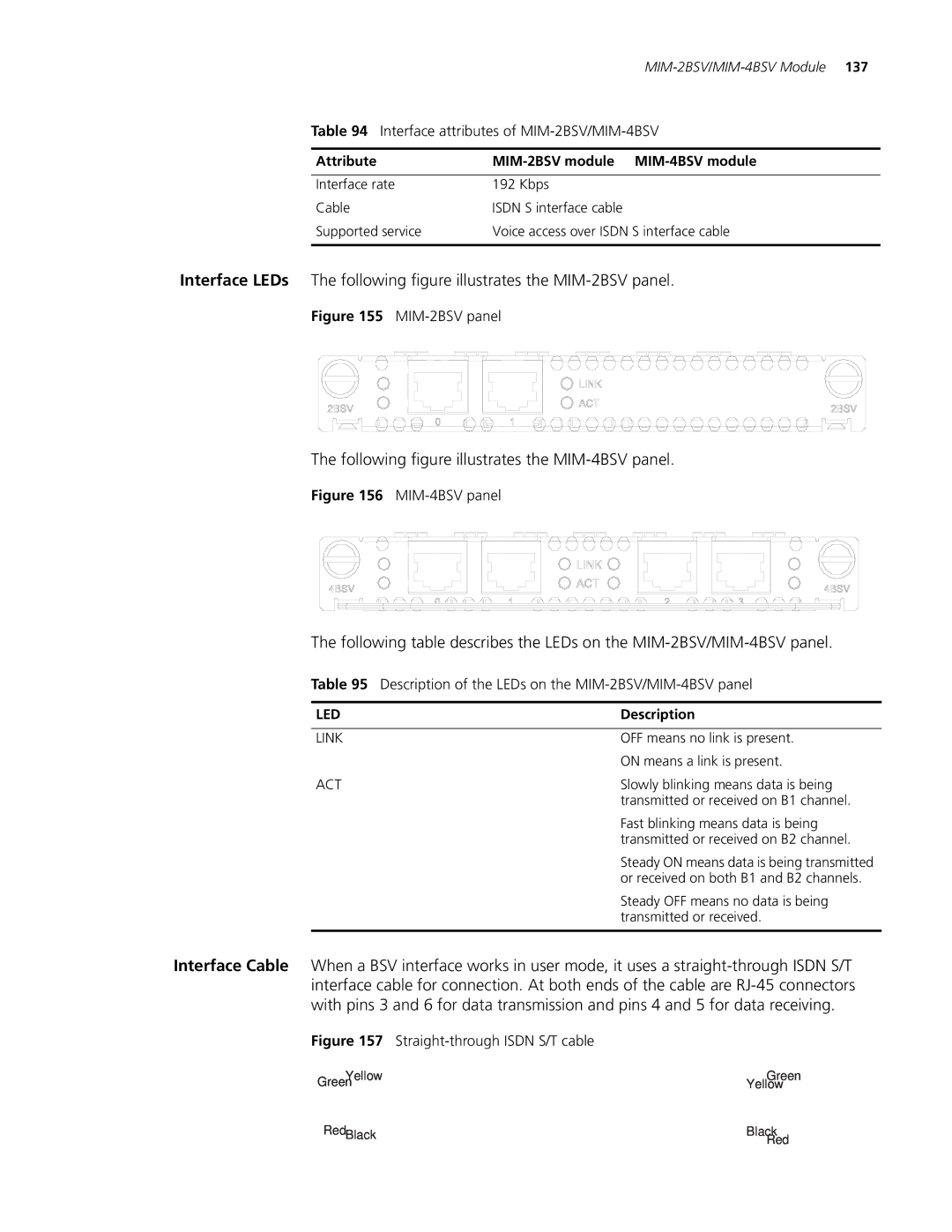 3Com MSR 50 manual Following figure illustrates the MIM-4BSV panel, Description of the LEDs on the MIM-2BSV/MIM-4BSV panel 