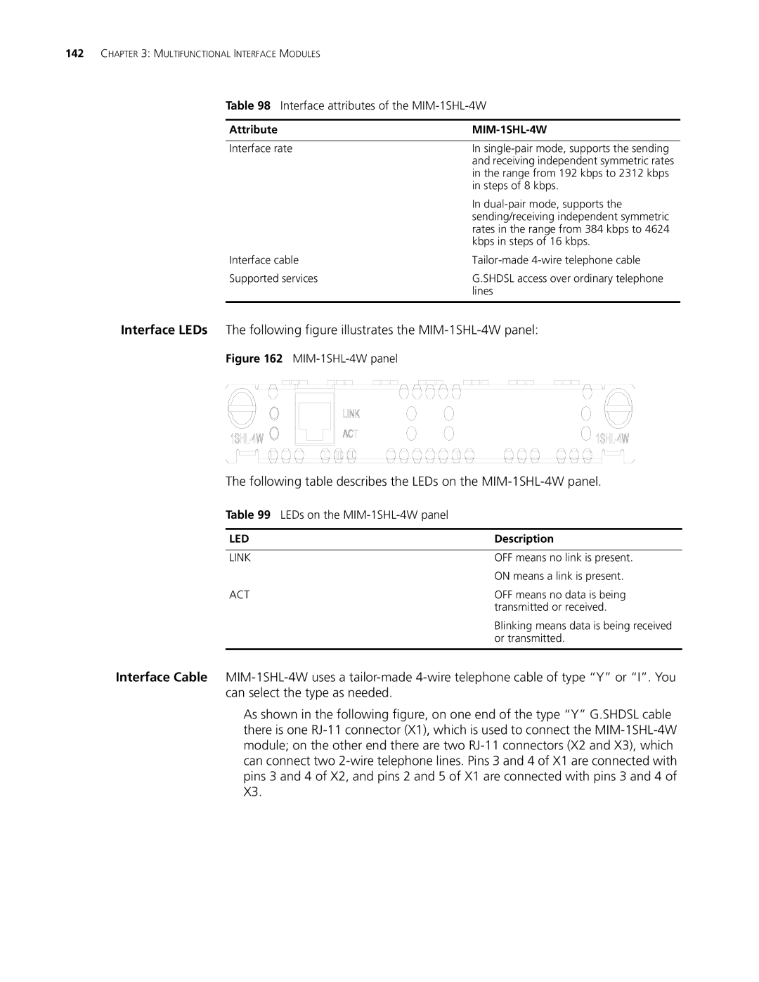 3Com MSR 20, MSR 30, MSR 50 manual Following table describes the LEDs on the MIM-1SHL-4W panel 